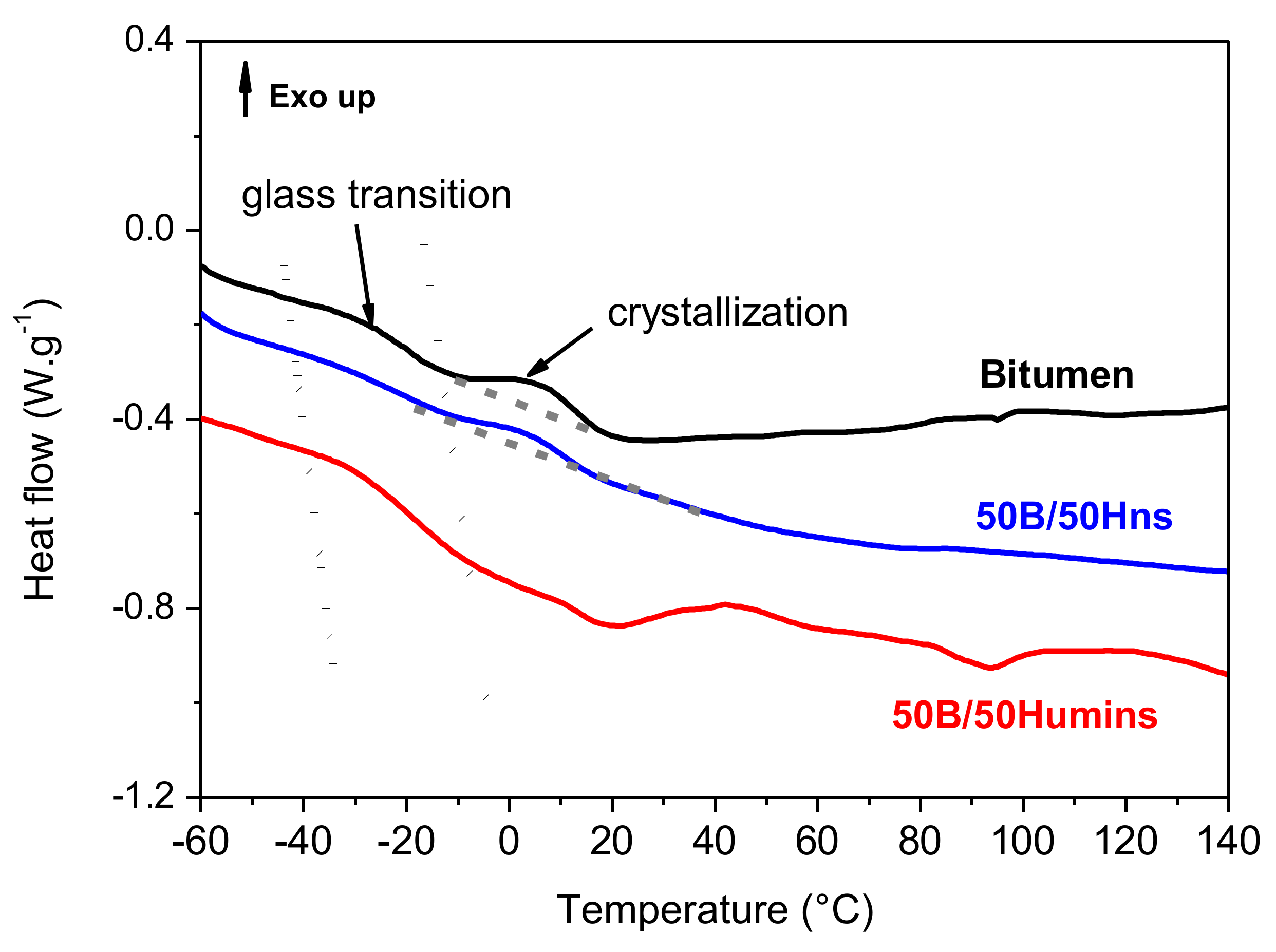 Polymers 14 01019 g003