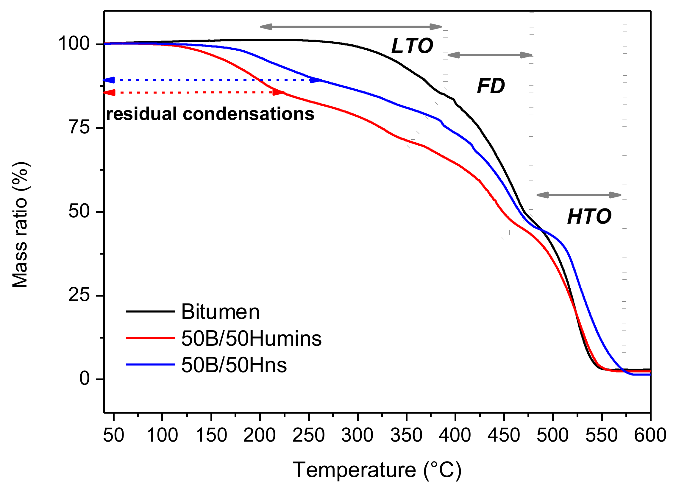 Polymers 14 01019 g004