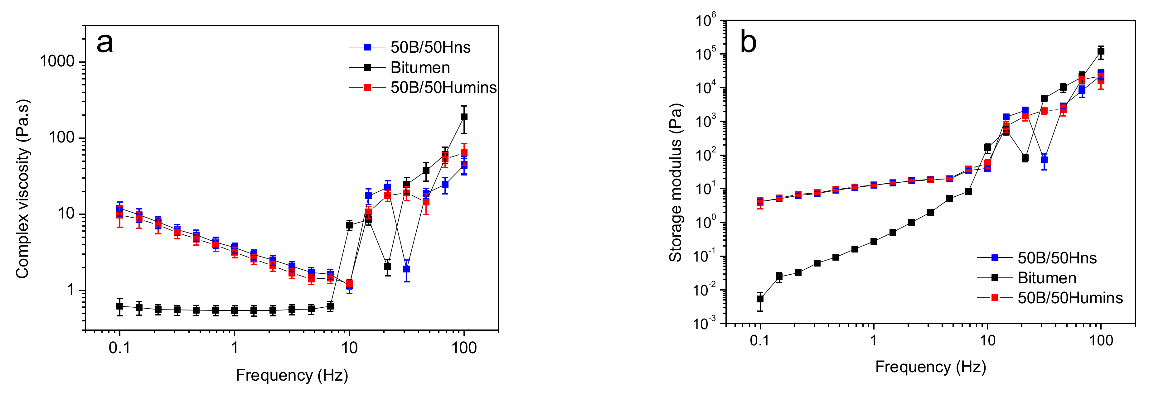 Polymers 14 01019 g006
