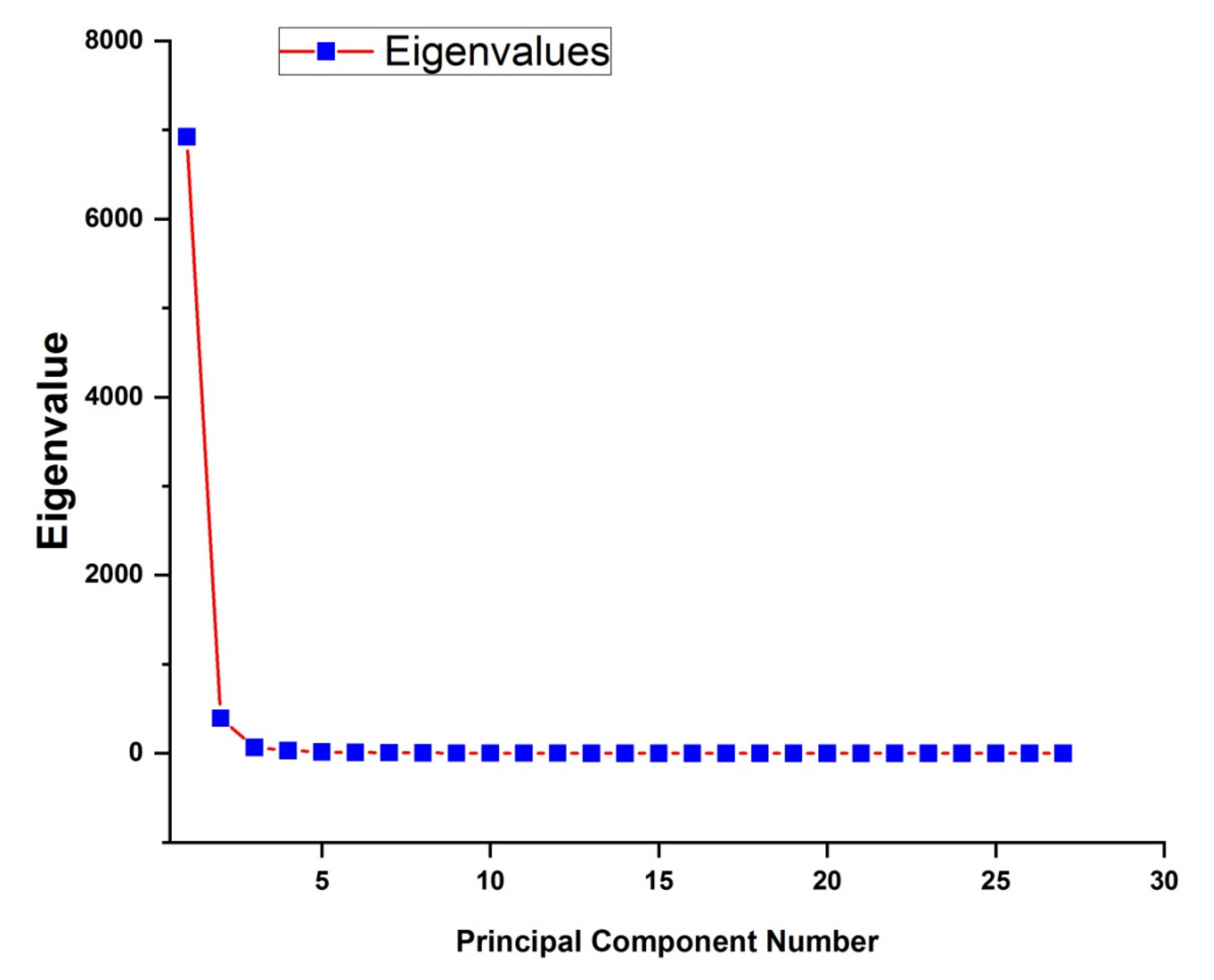 Polymers 14 01020 g006 550