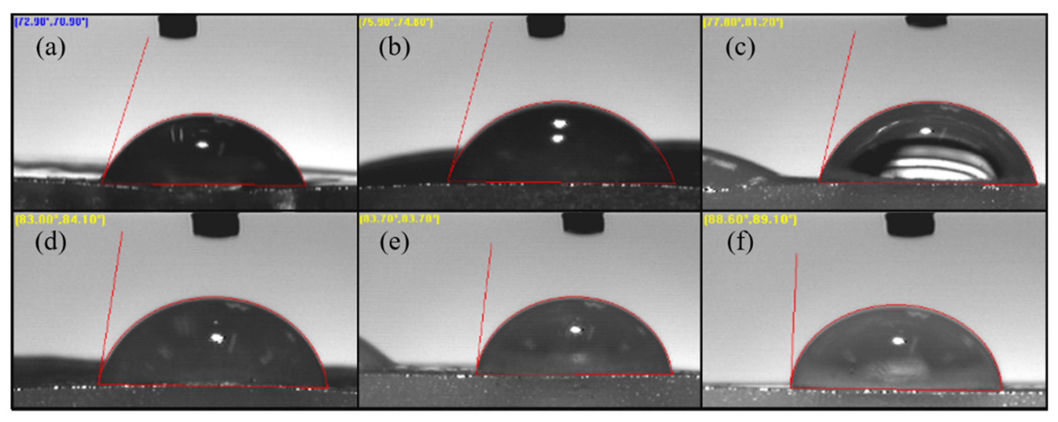 Polymers 14 01021 g009