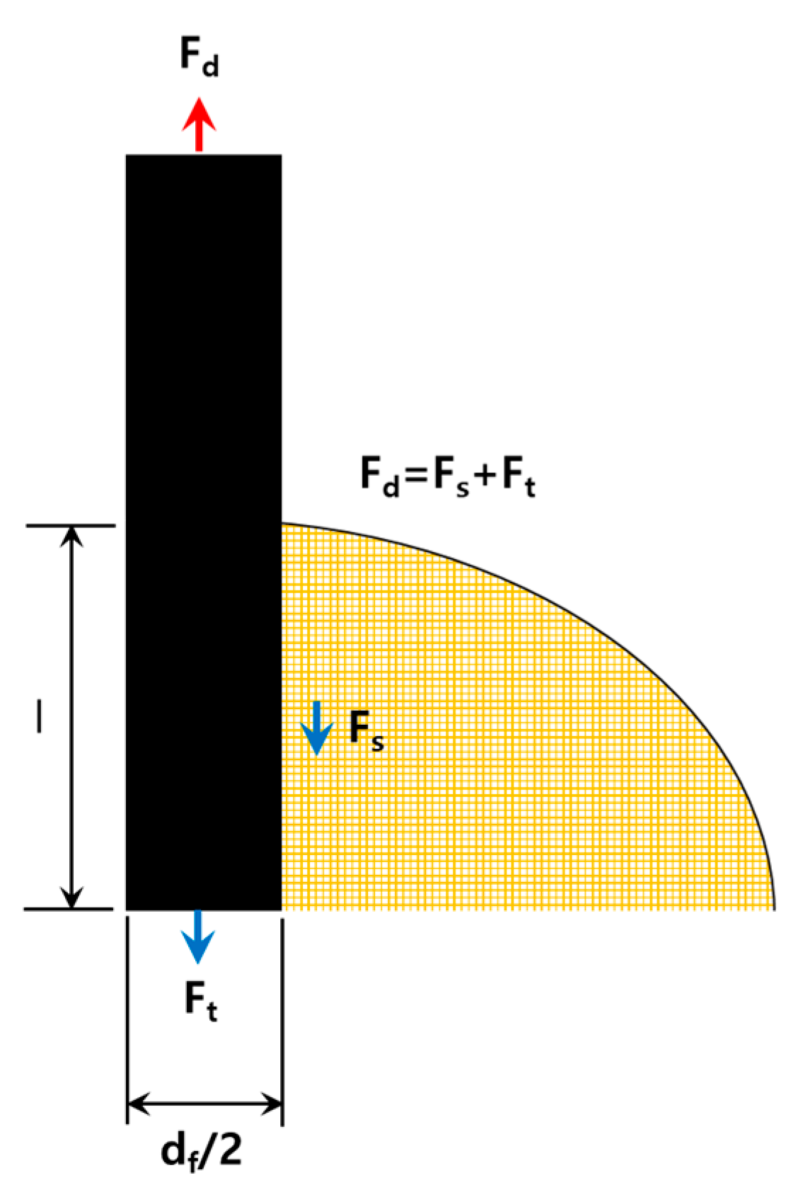 Polymers 14 01028 g003