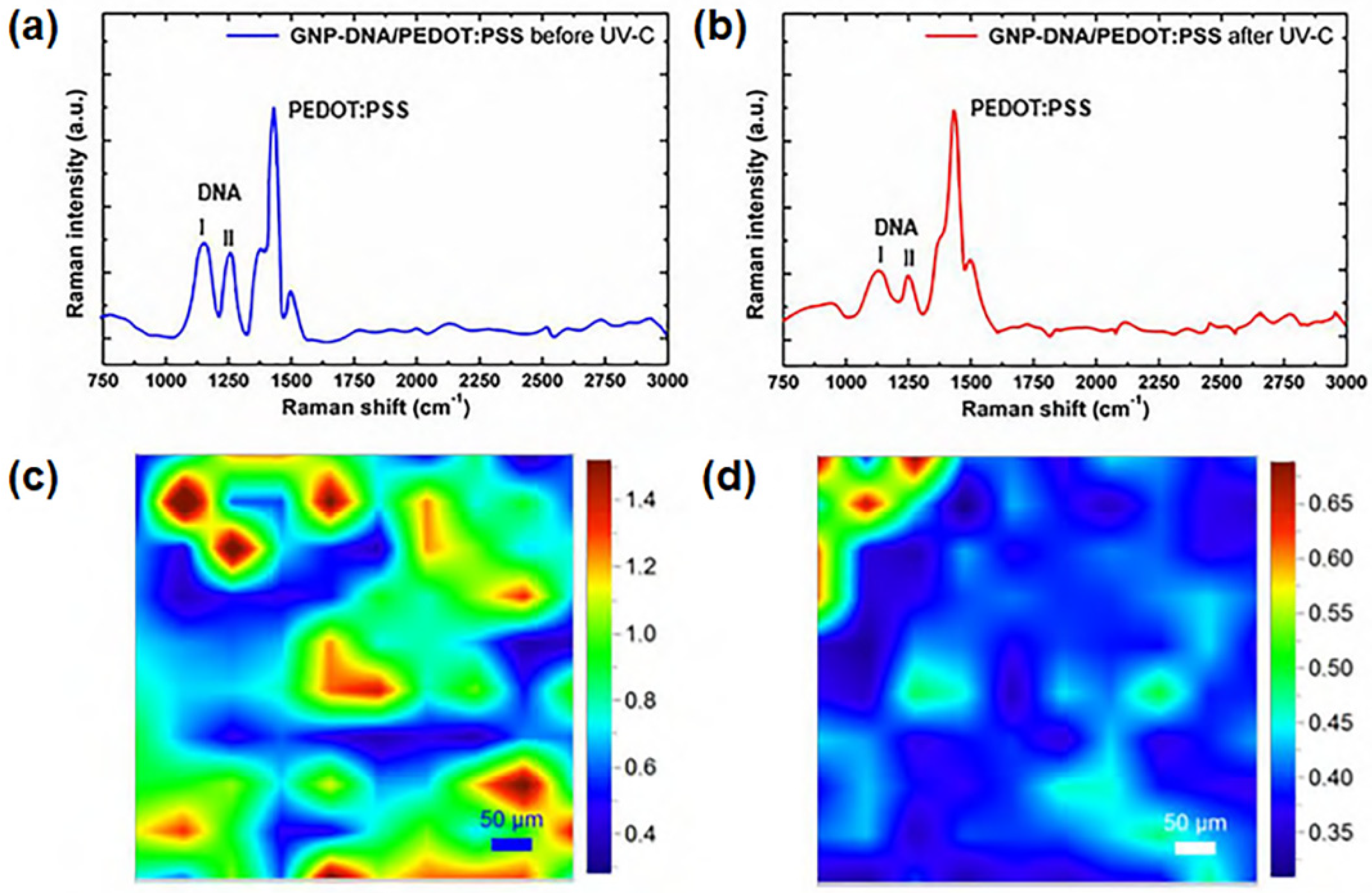 Polymers 14 01030 g009