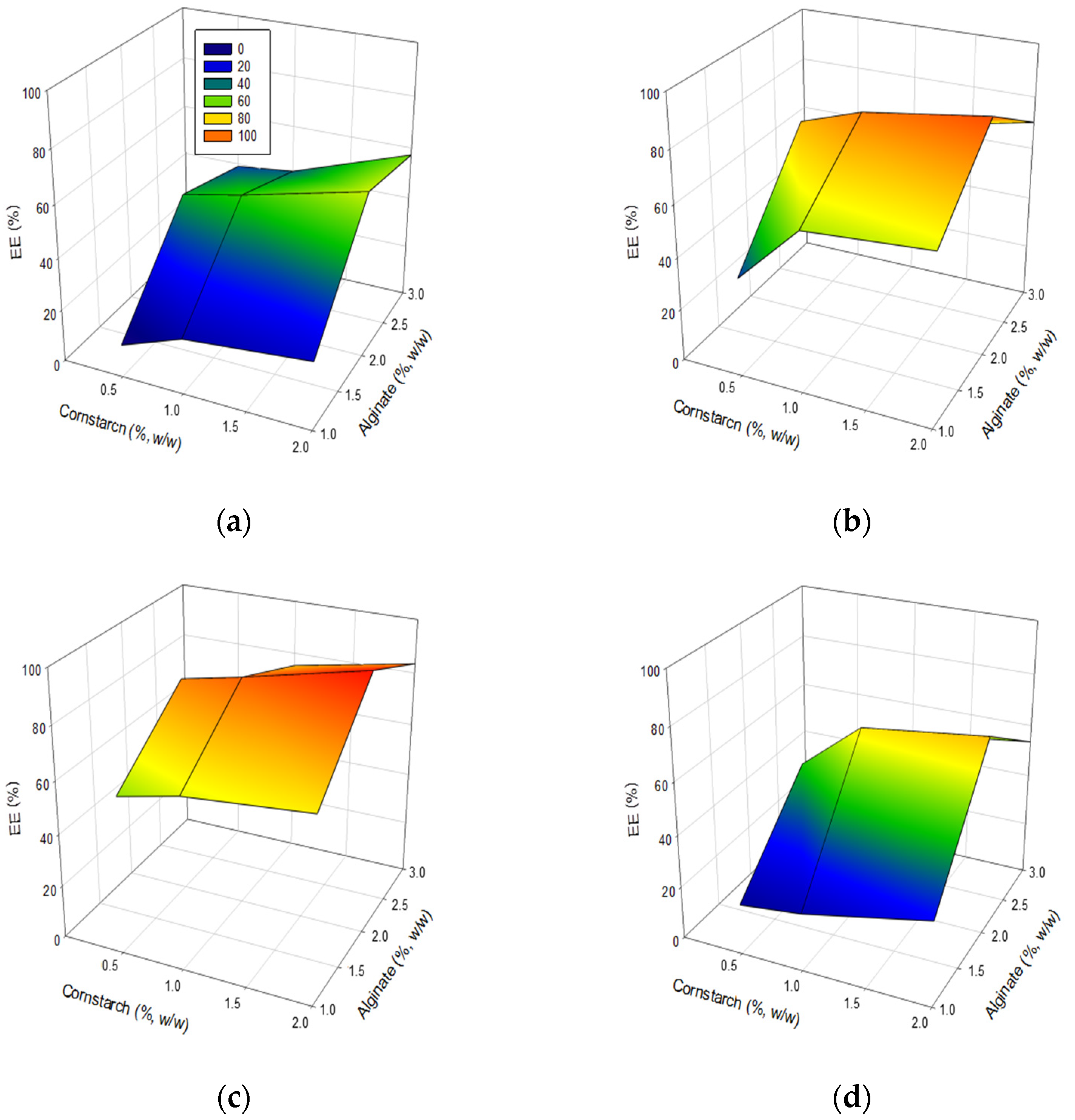 Polymers 14 01031 g002