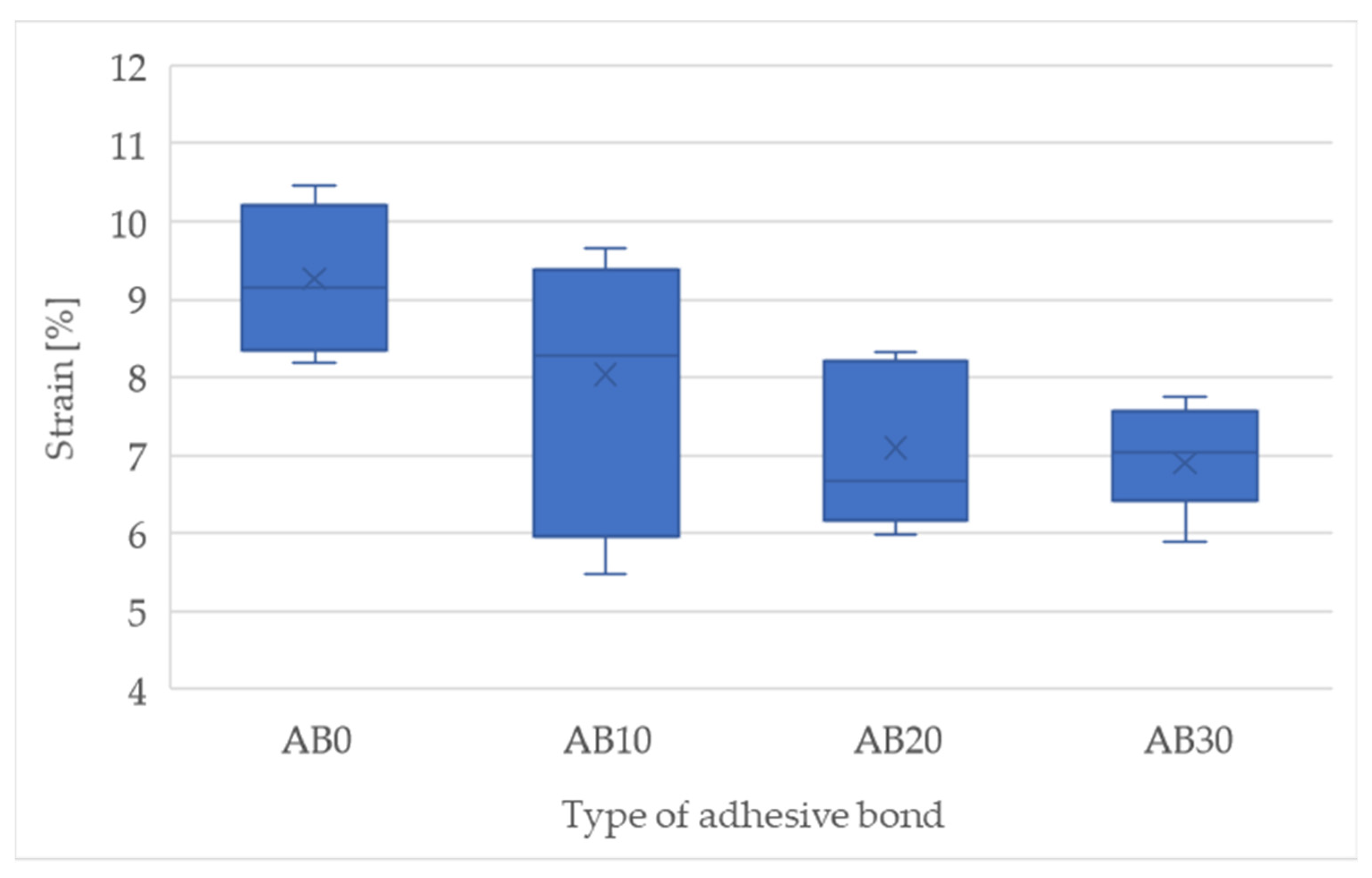 Polymers 14 01033 g005