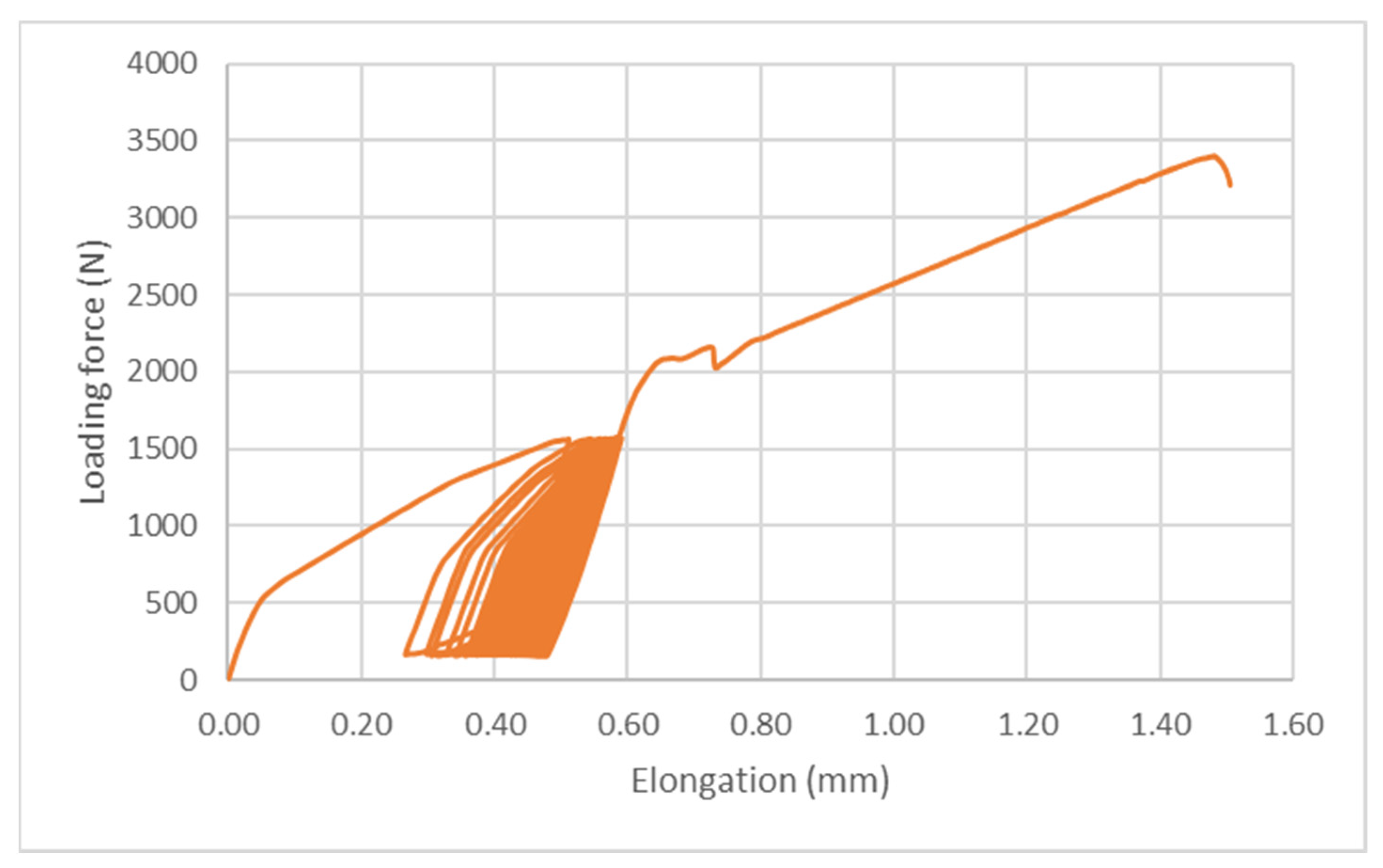Polymers 14 01033 g010