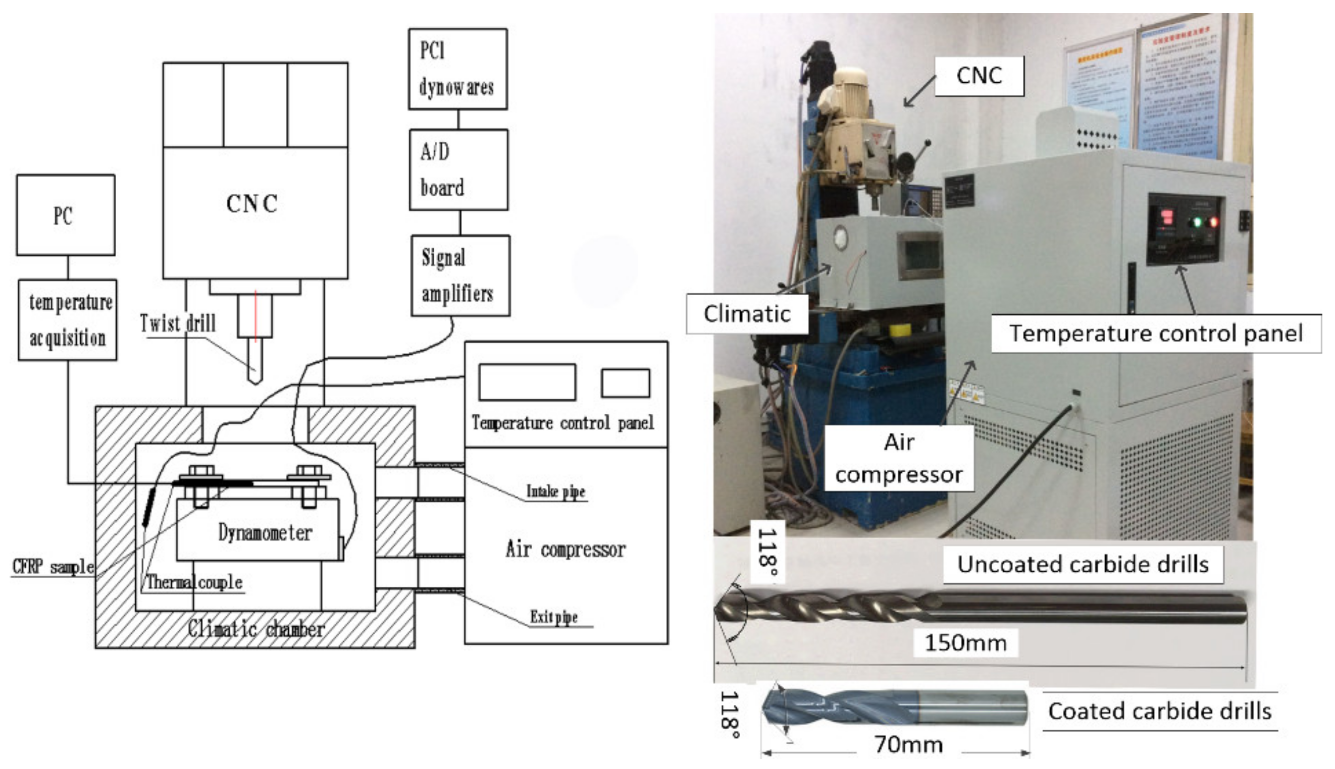 Polymers 14 01034 g002 550