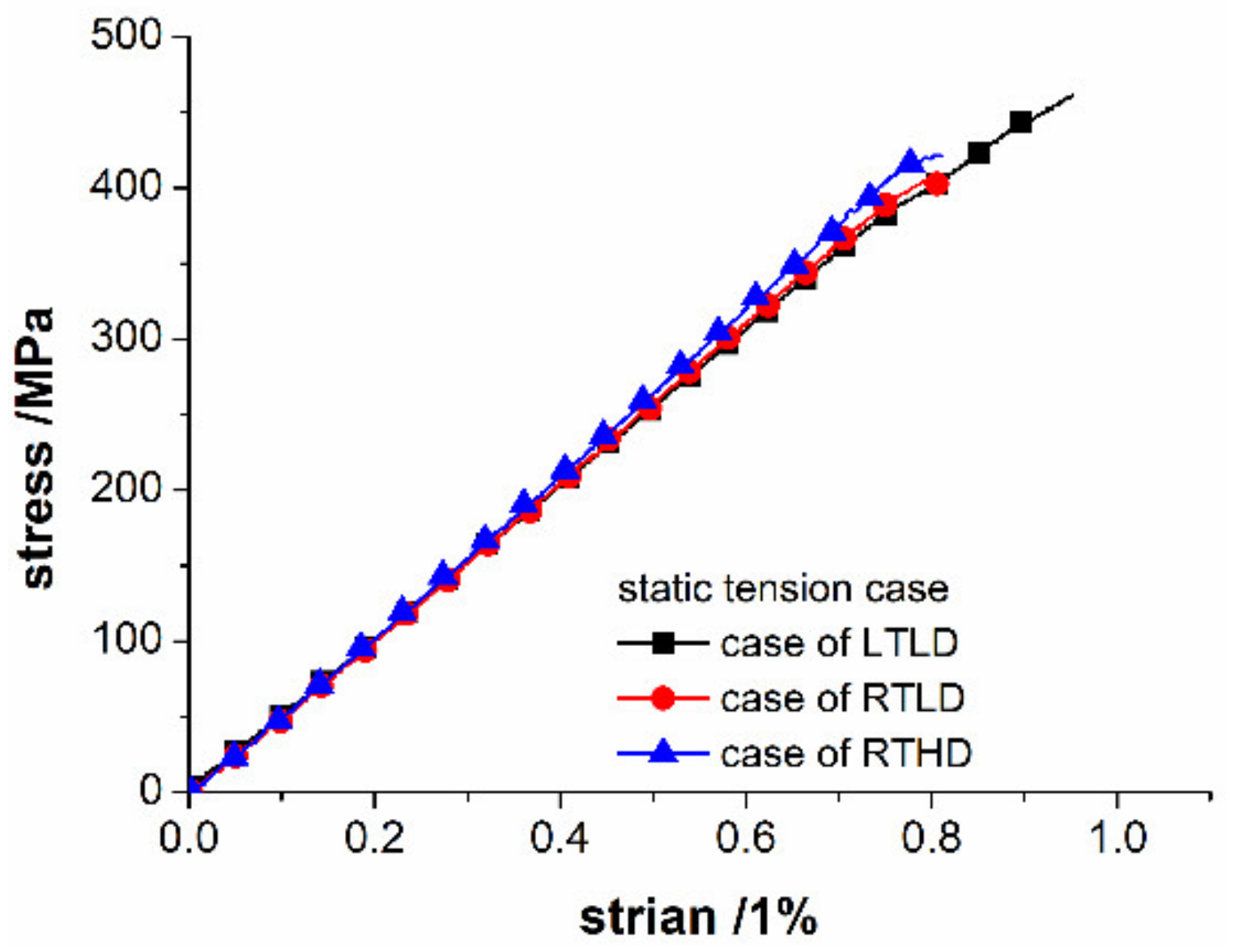 Polymers 14 01034 g007 550