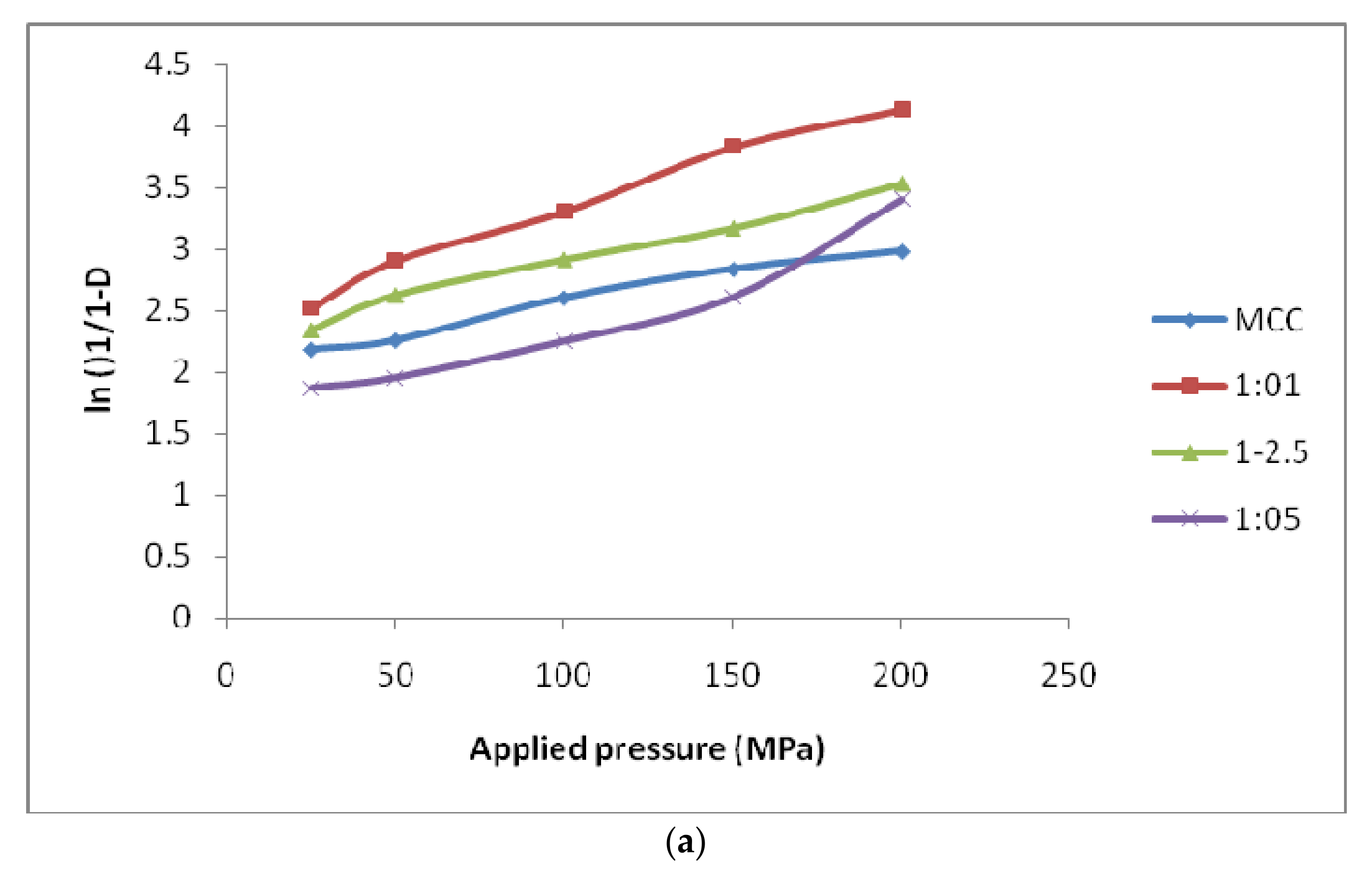 Polymers 14 01035 g005a Polymers 14 01035 g005a