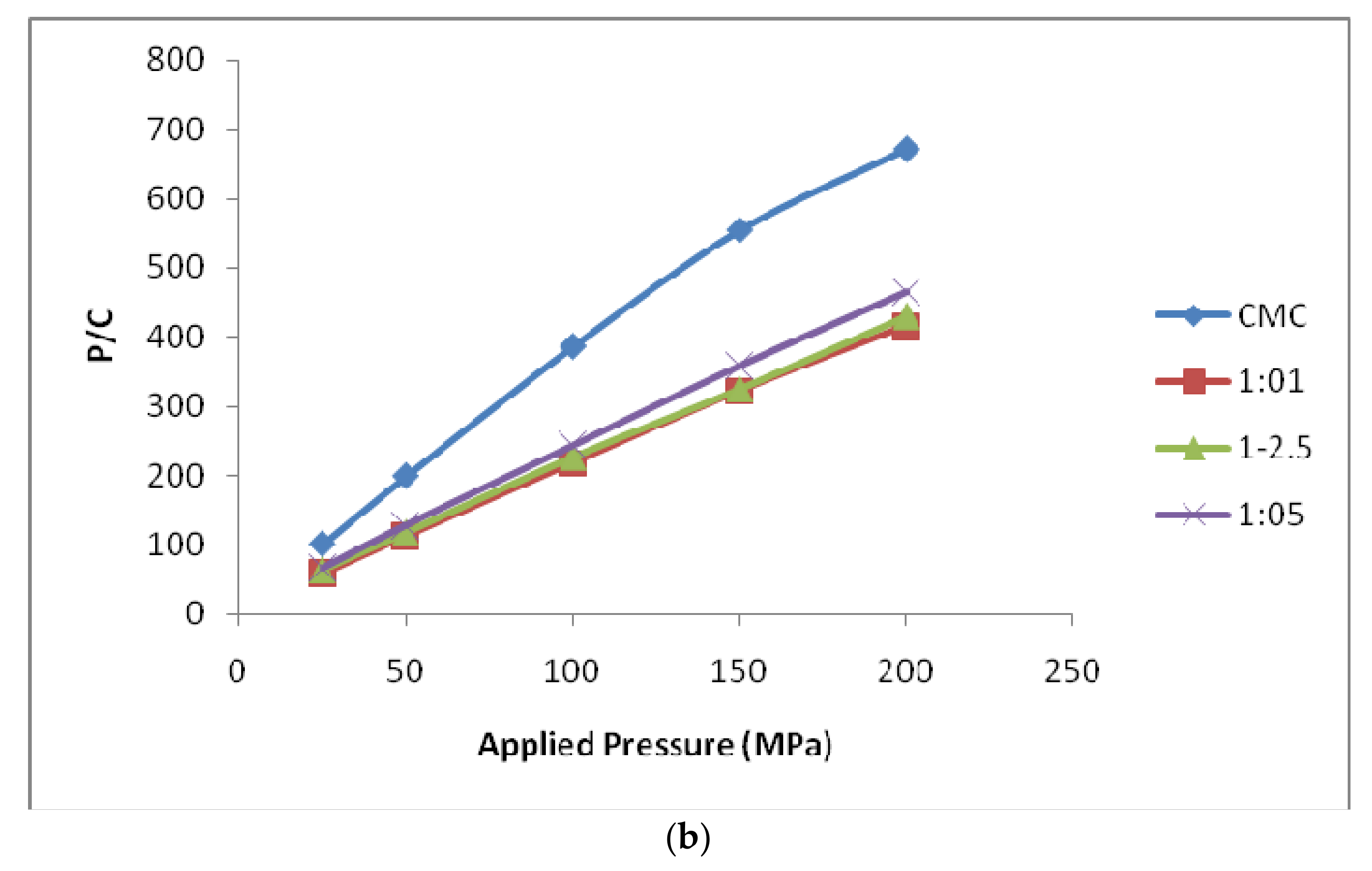 Polymers 14 01035 g006b Polymers 14 01035 g006b