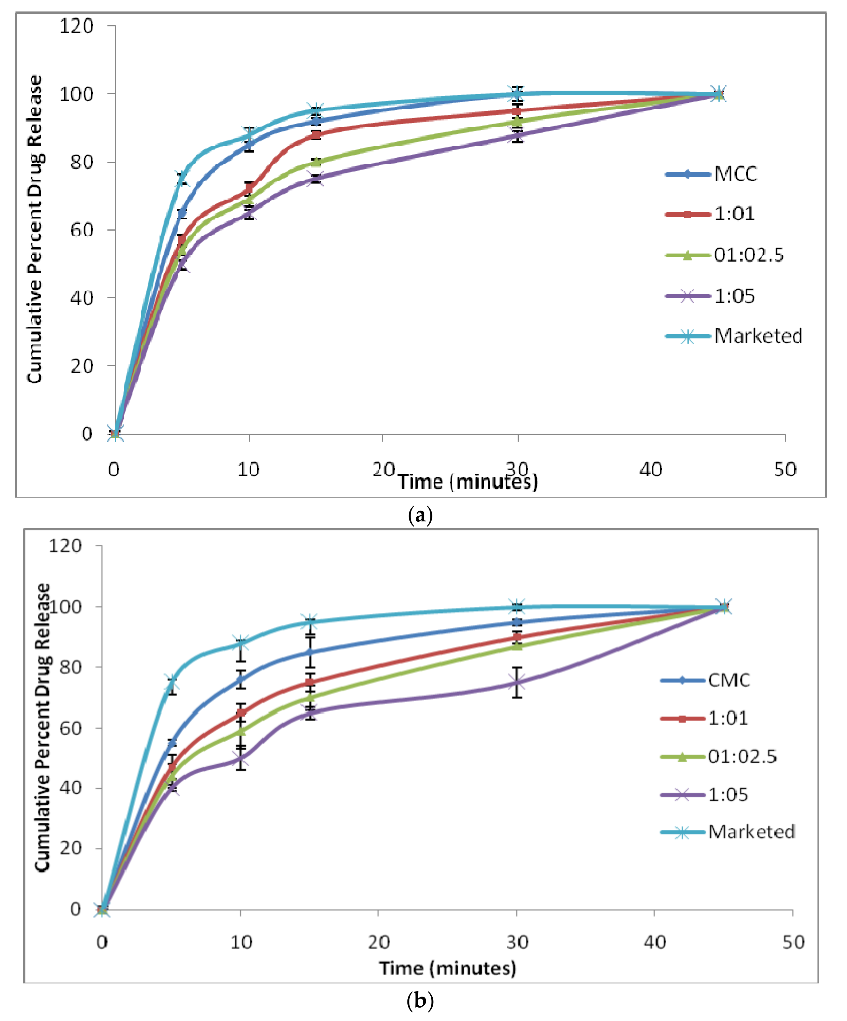Polymers 14 01035 g007 Polymers 14 01035 g007