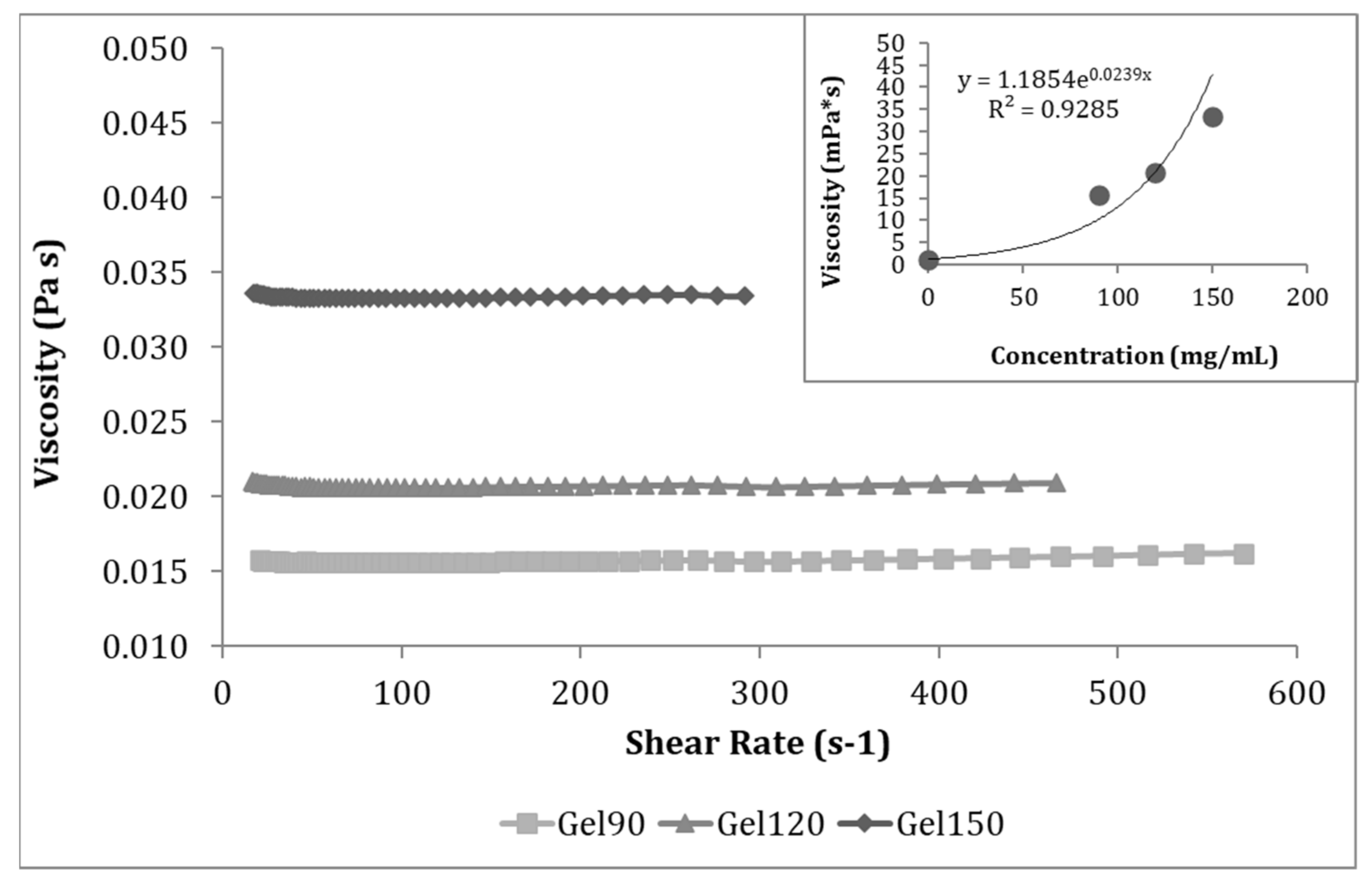 Polymers 14 01036 g001