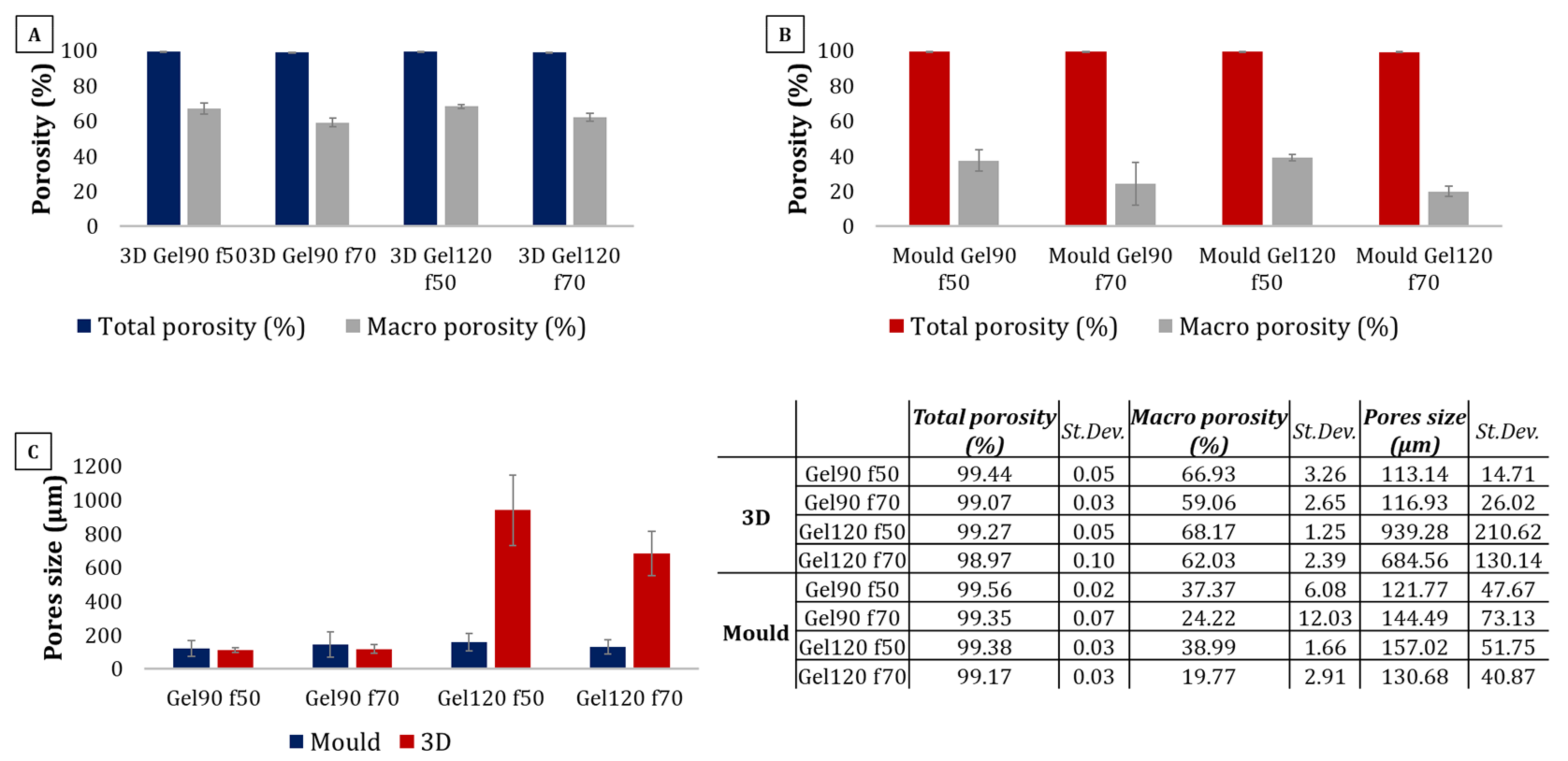 Polymers 14 01036 g004