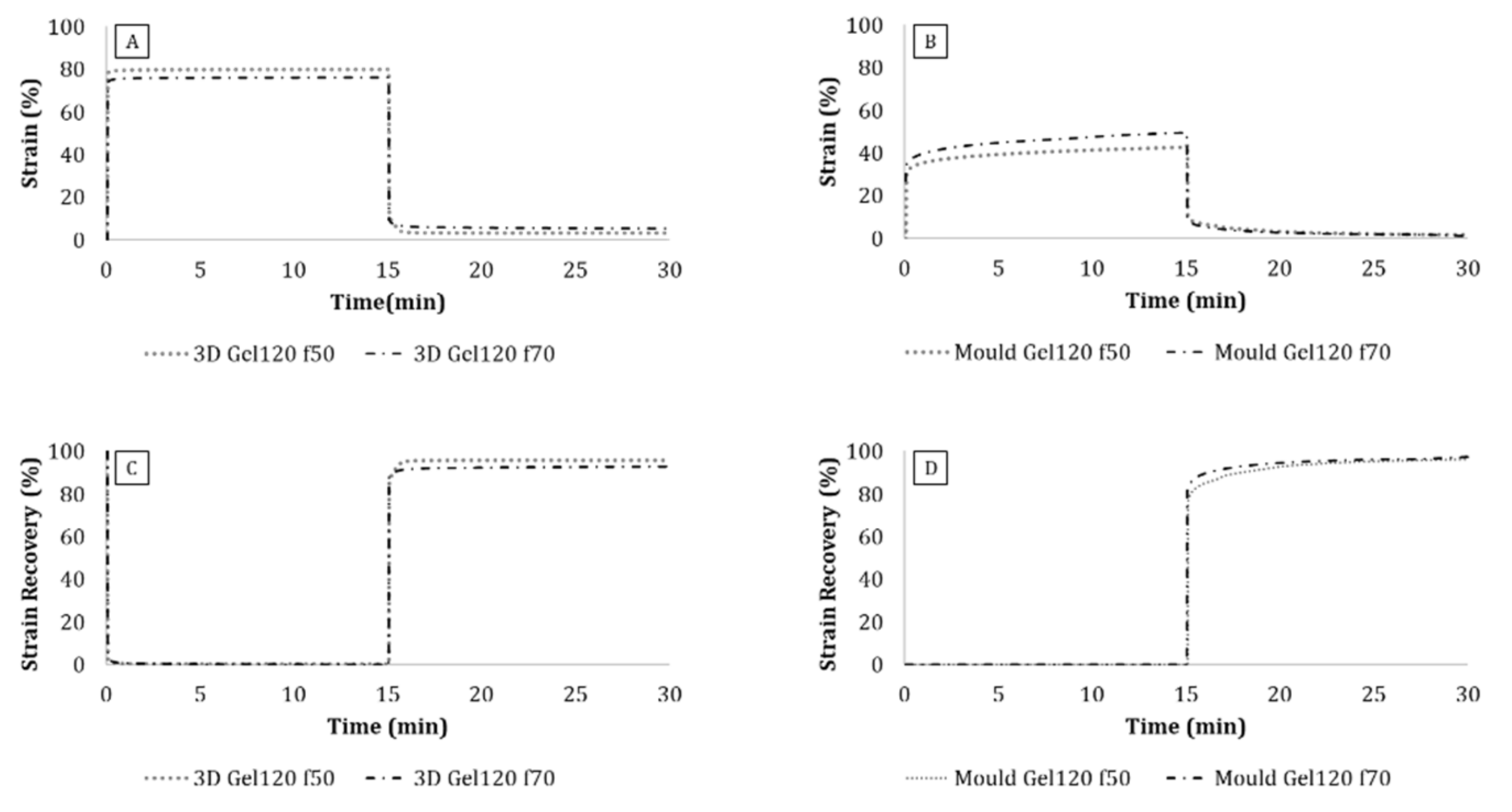 Polymers 14 01036 g008