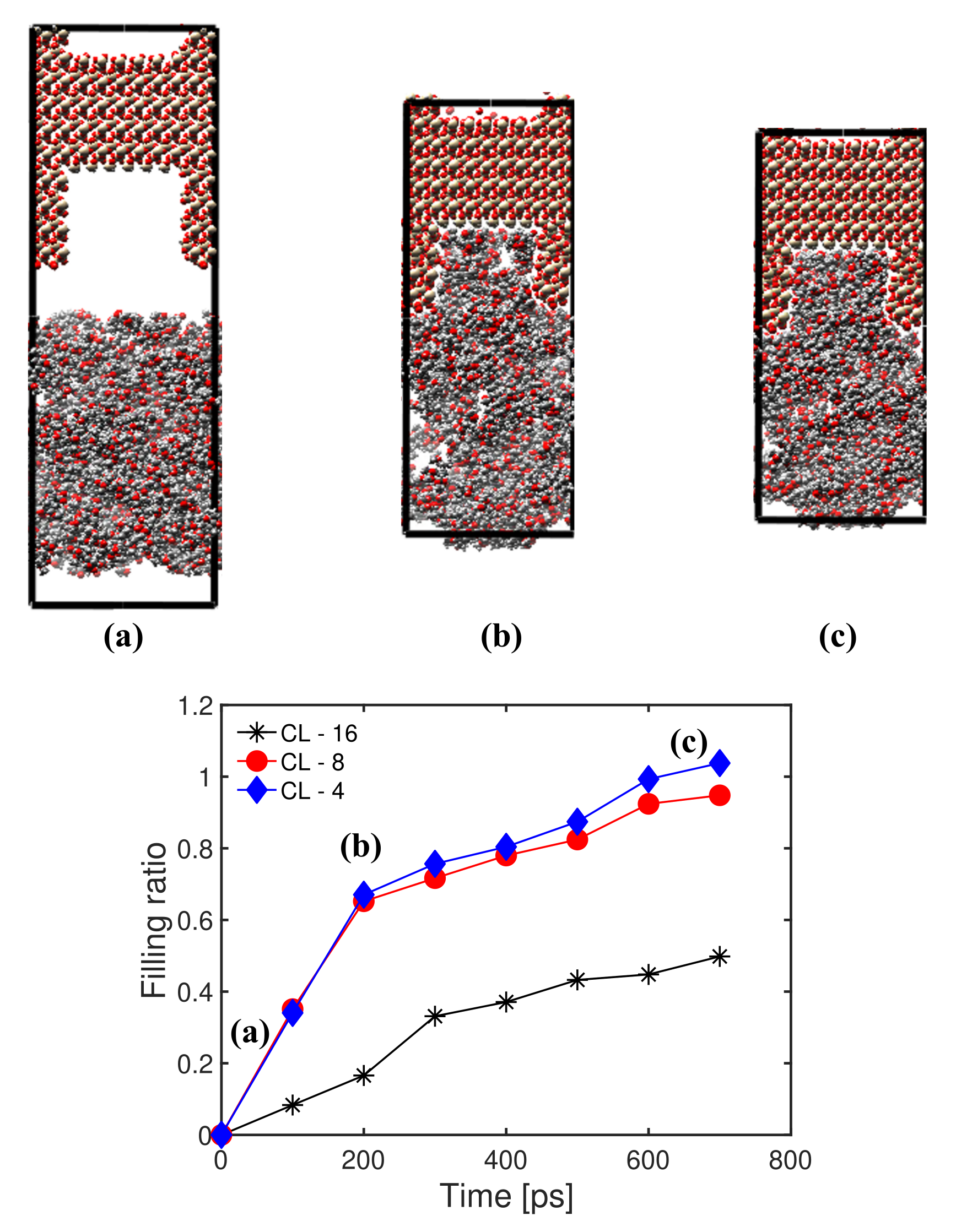 Polymers 14 01039 g007 550