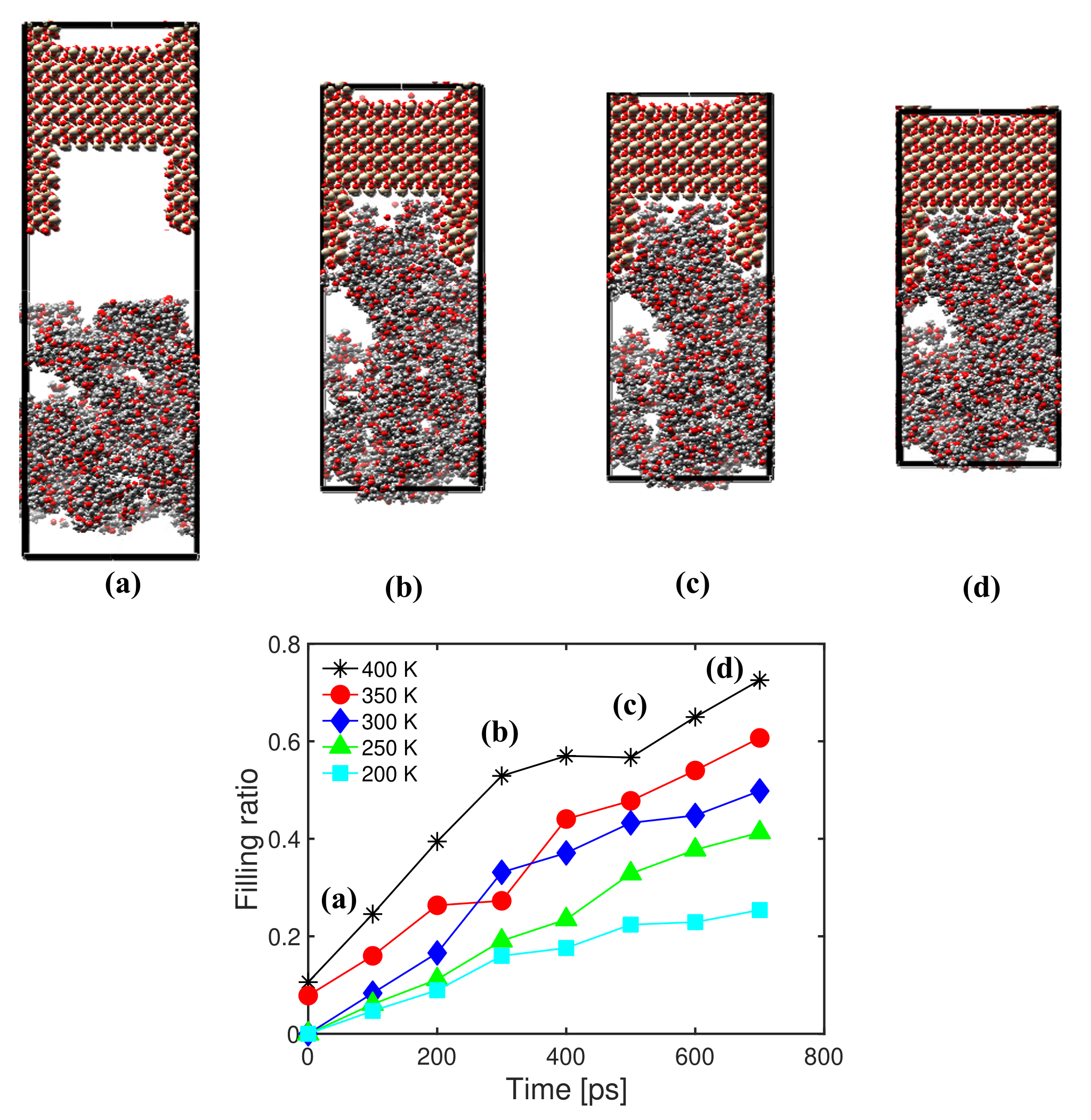 Polymers 14 01039 g008 550