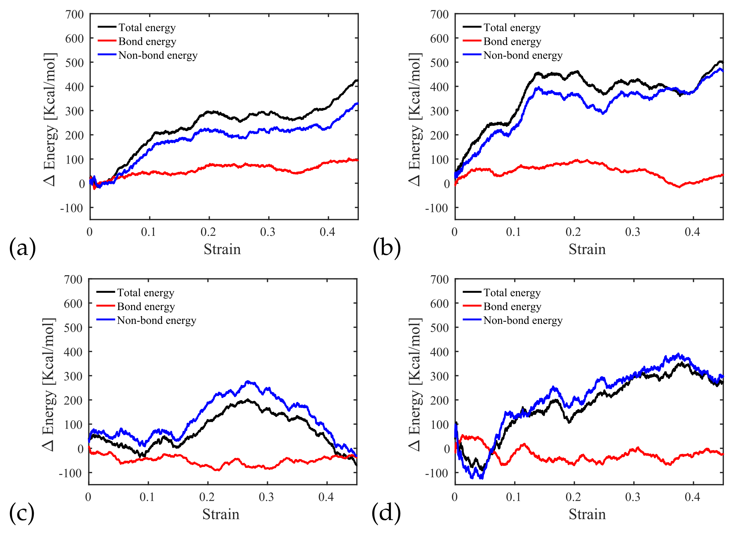 Polymers 14 01039 g013 550