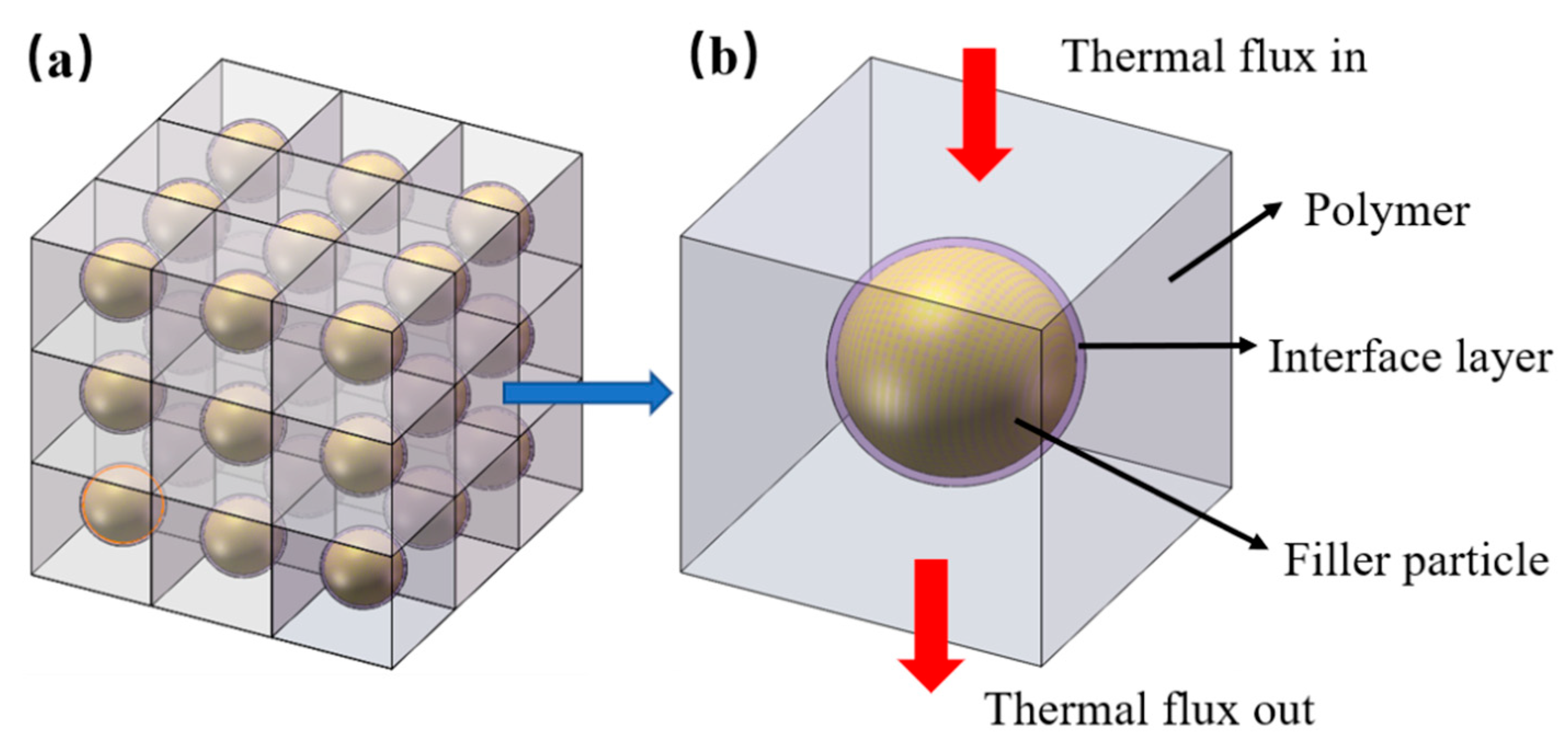 Polymers 14 01040 g002 550