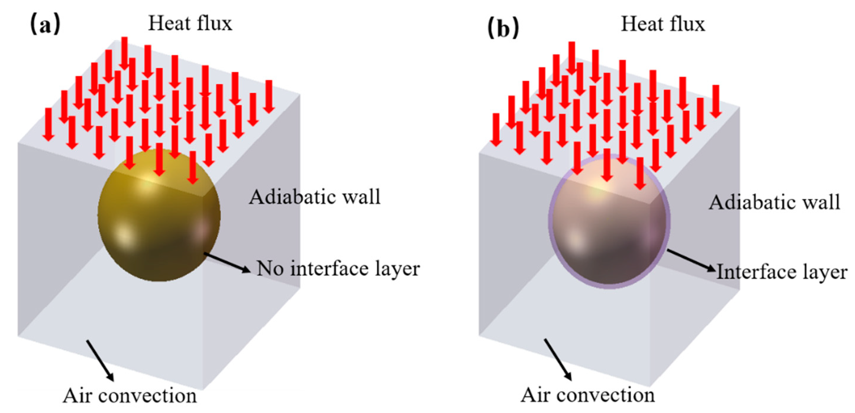 Polymers 14 01040 g004 550
