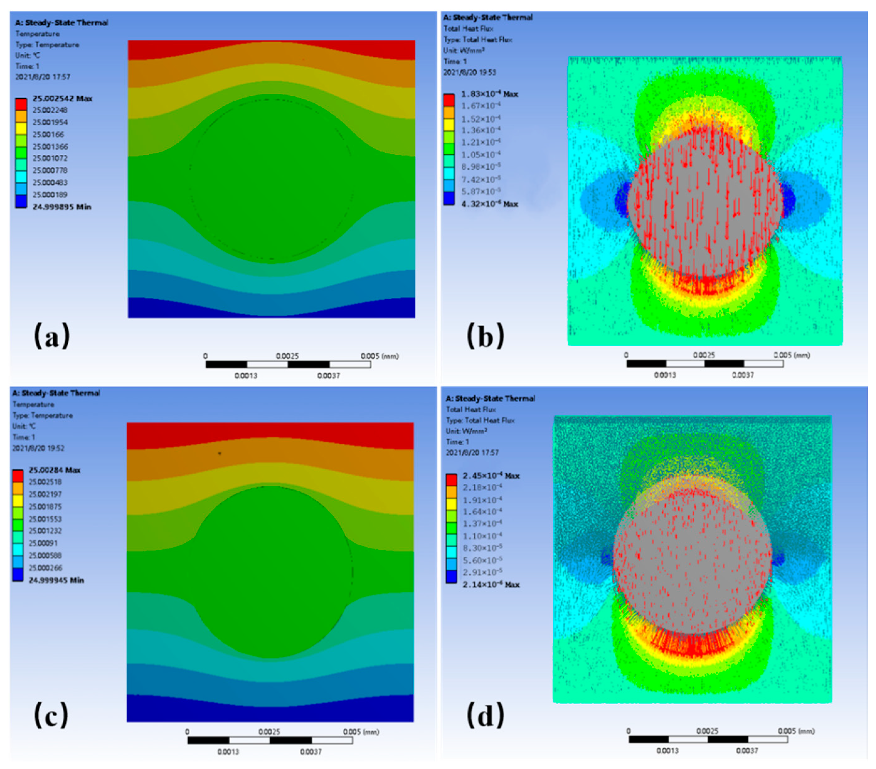 Polymers 14 01040 g005 550