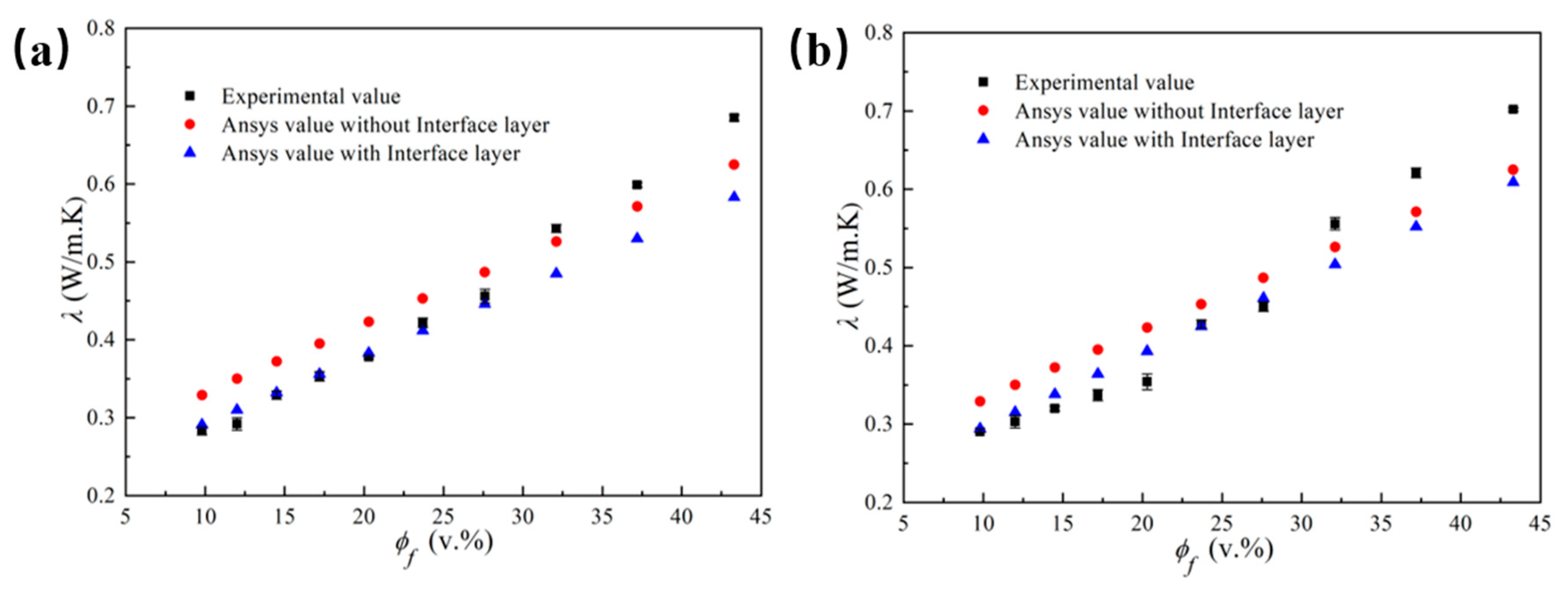 Polymers 14 01040 g008 550