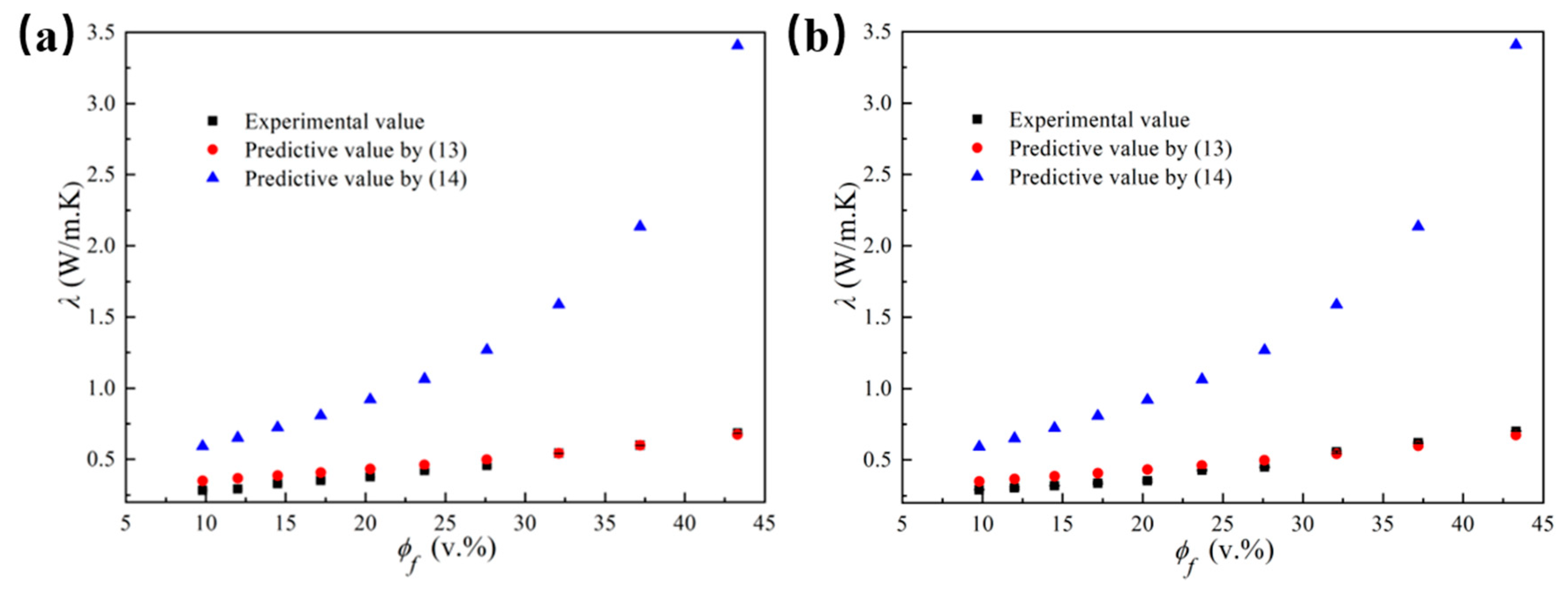 Polymers 14 01040 g009 550