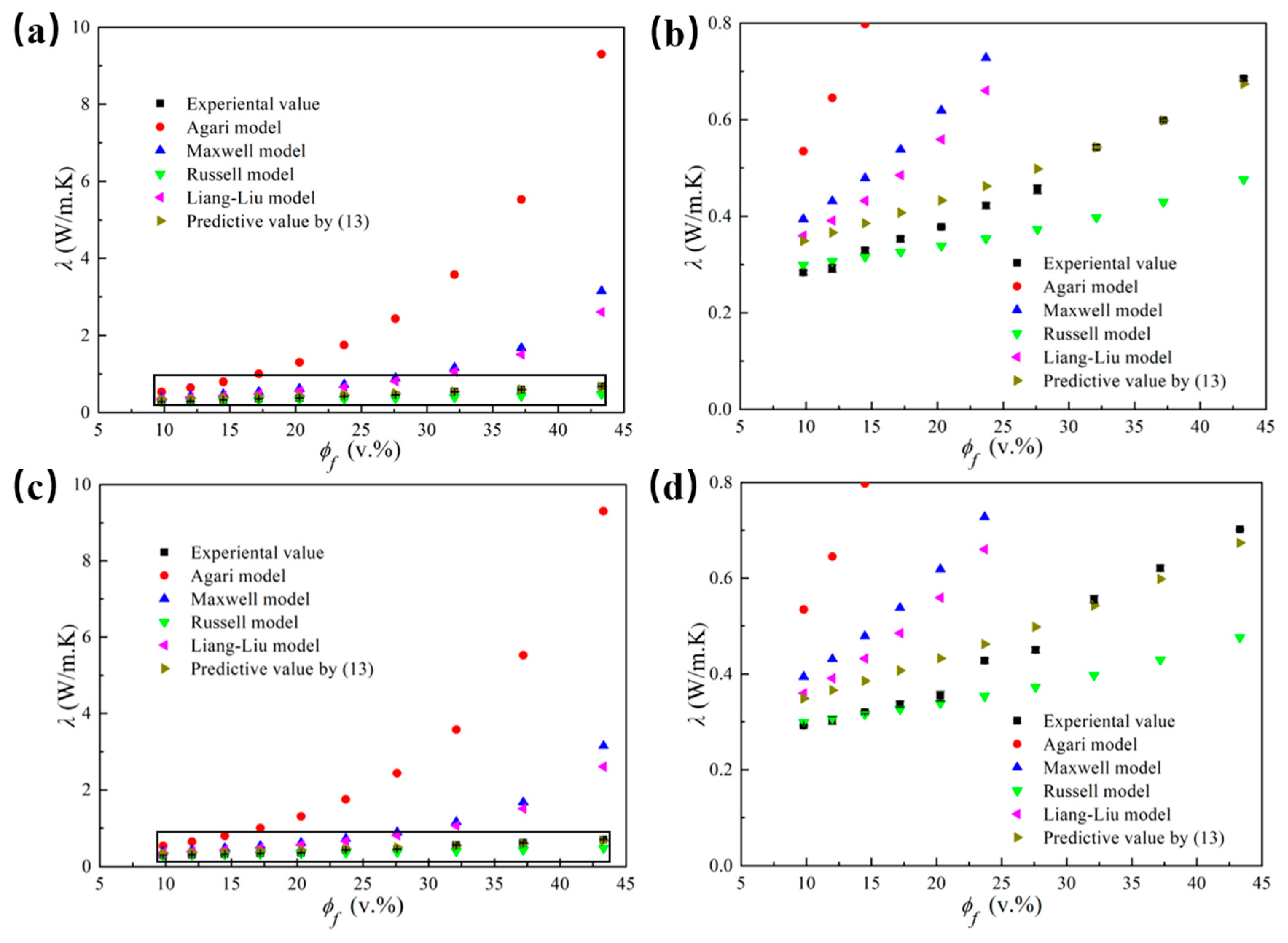 Polymers 14 01040 g010 550