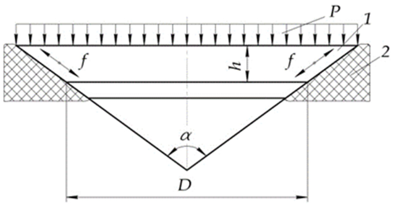 Polymers 14 01041 g001