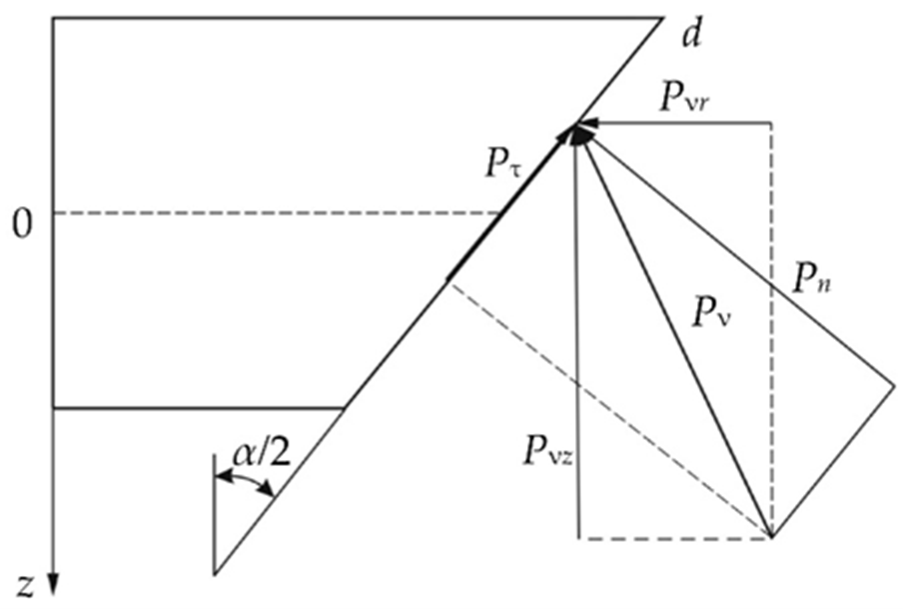 Polymers 14 01041 g003