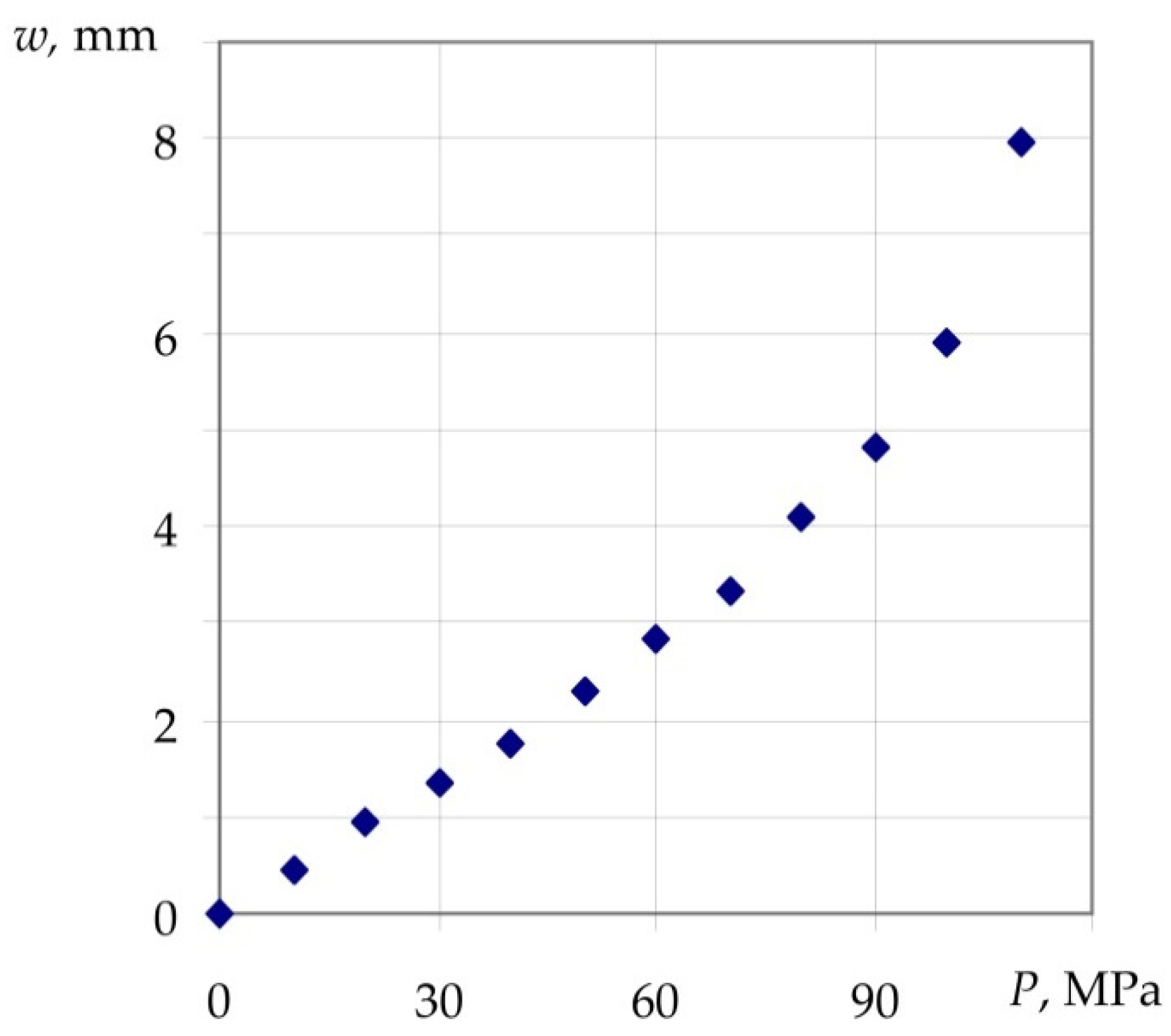 Polymers 14 01041 g008