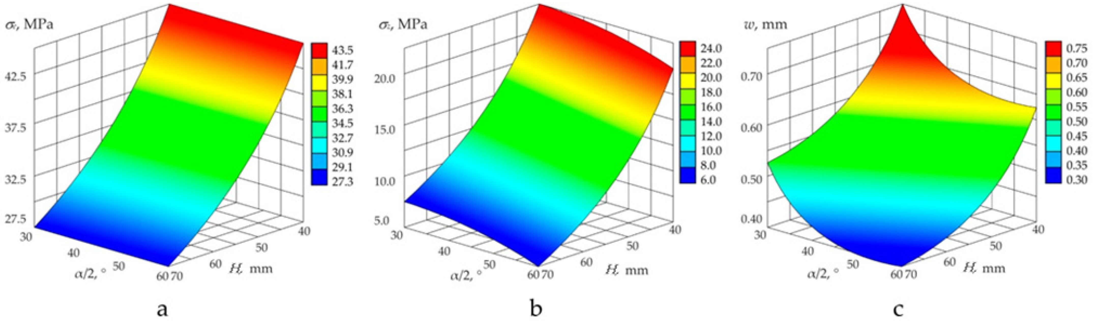 Polymers 14 01041 g010