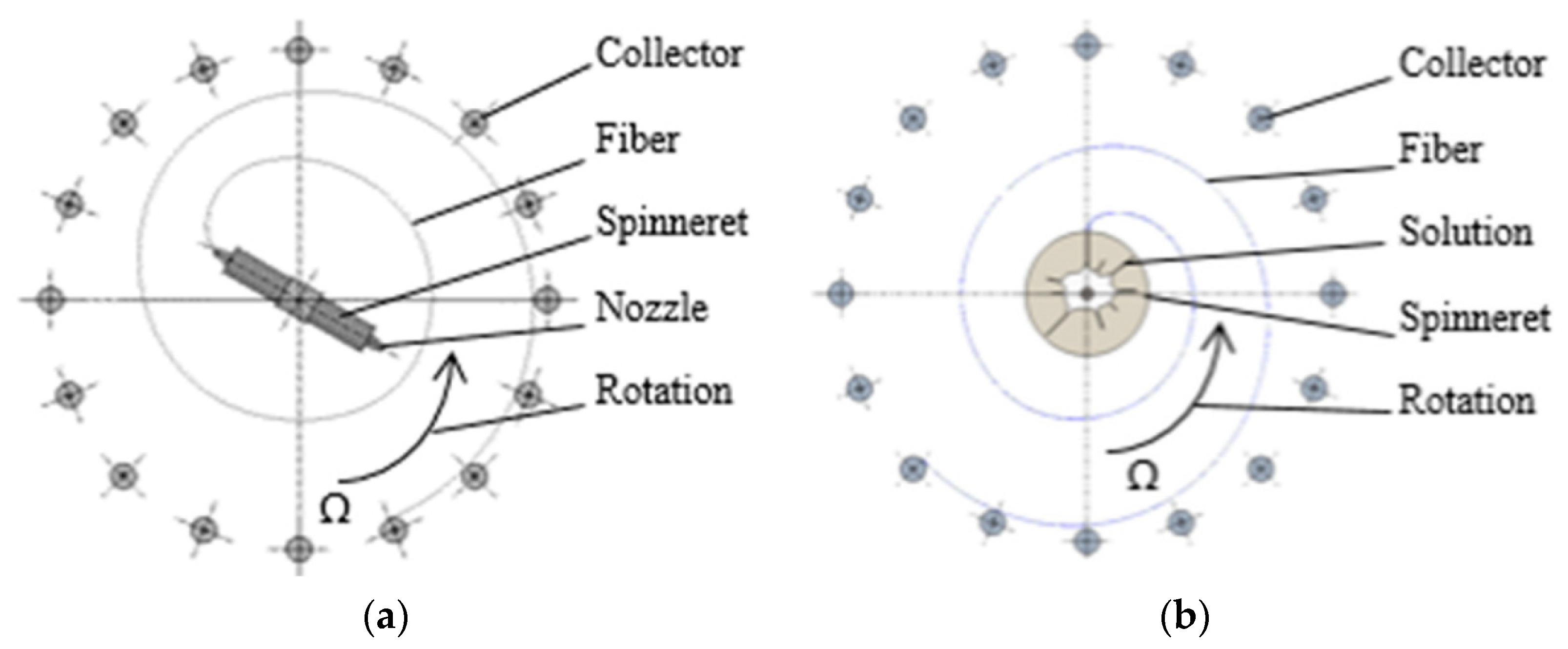 Polymers 14 01042 g001