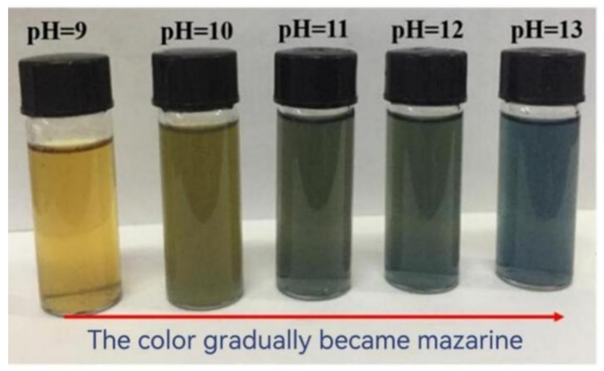 Polymers 14 01045 g004 550