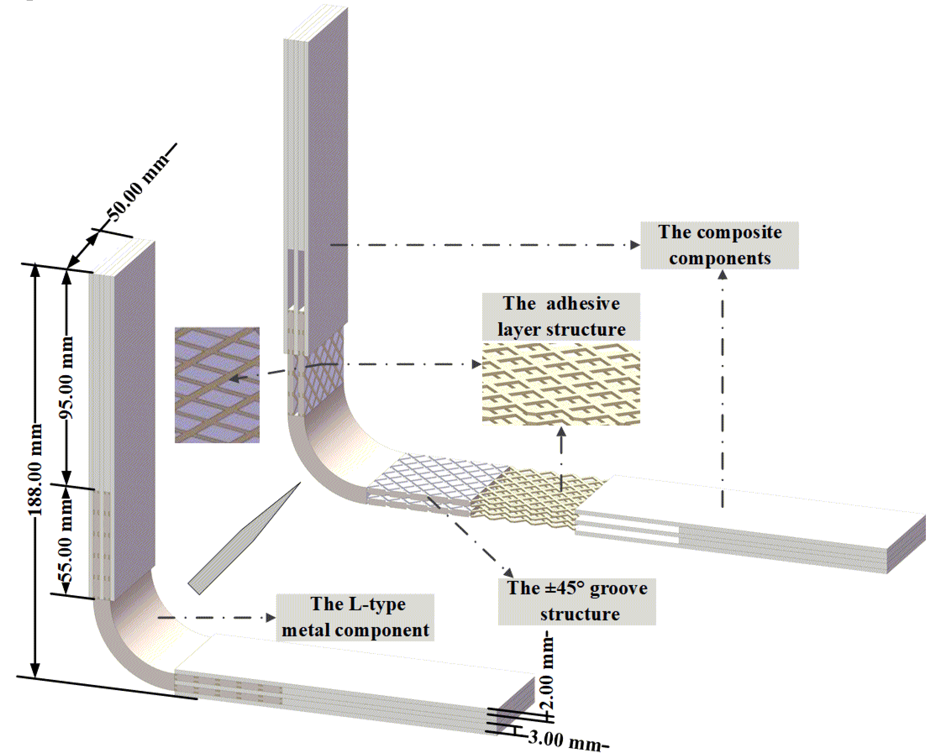 Polymers 14 01051 g004