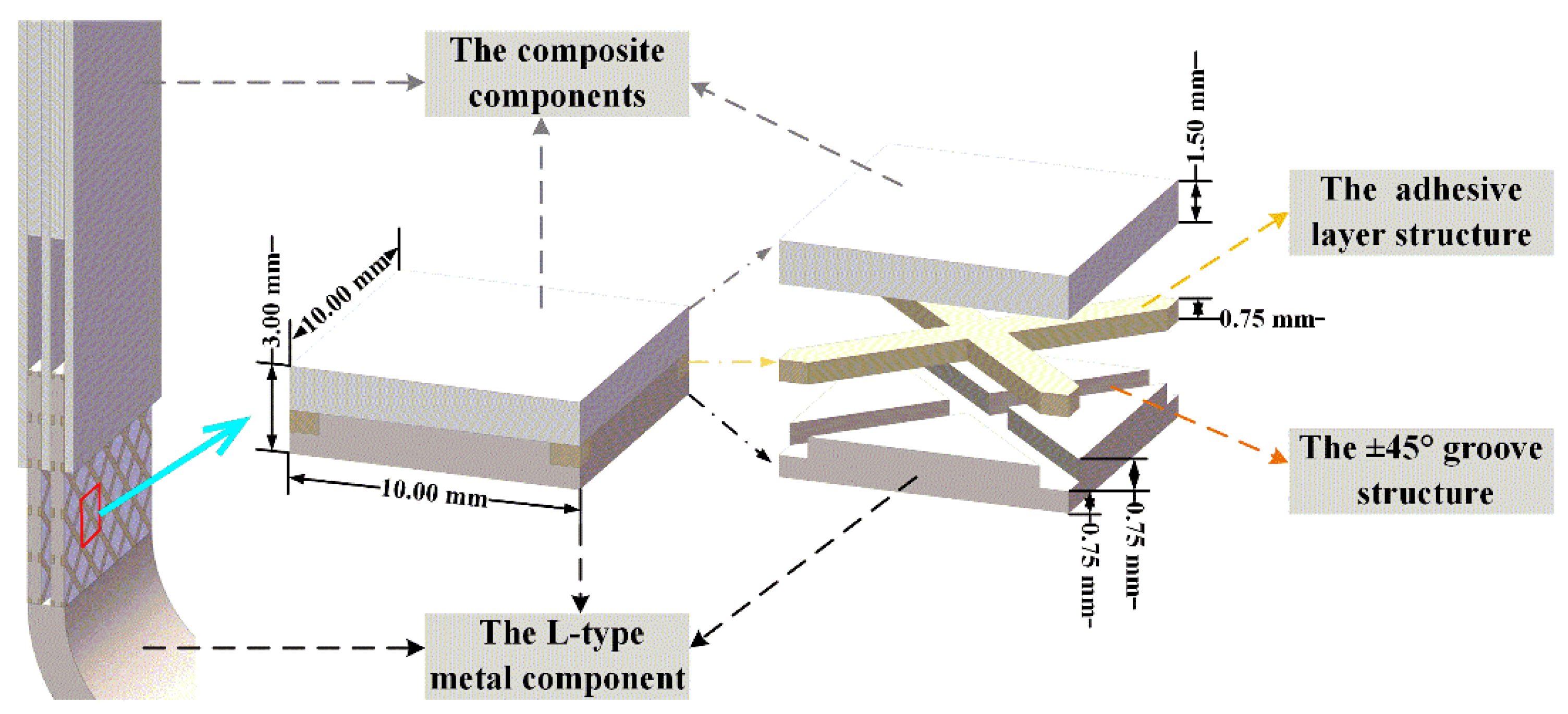 Polymers 14 01051 g006
