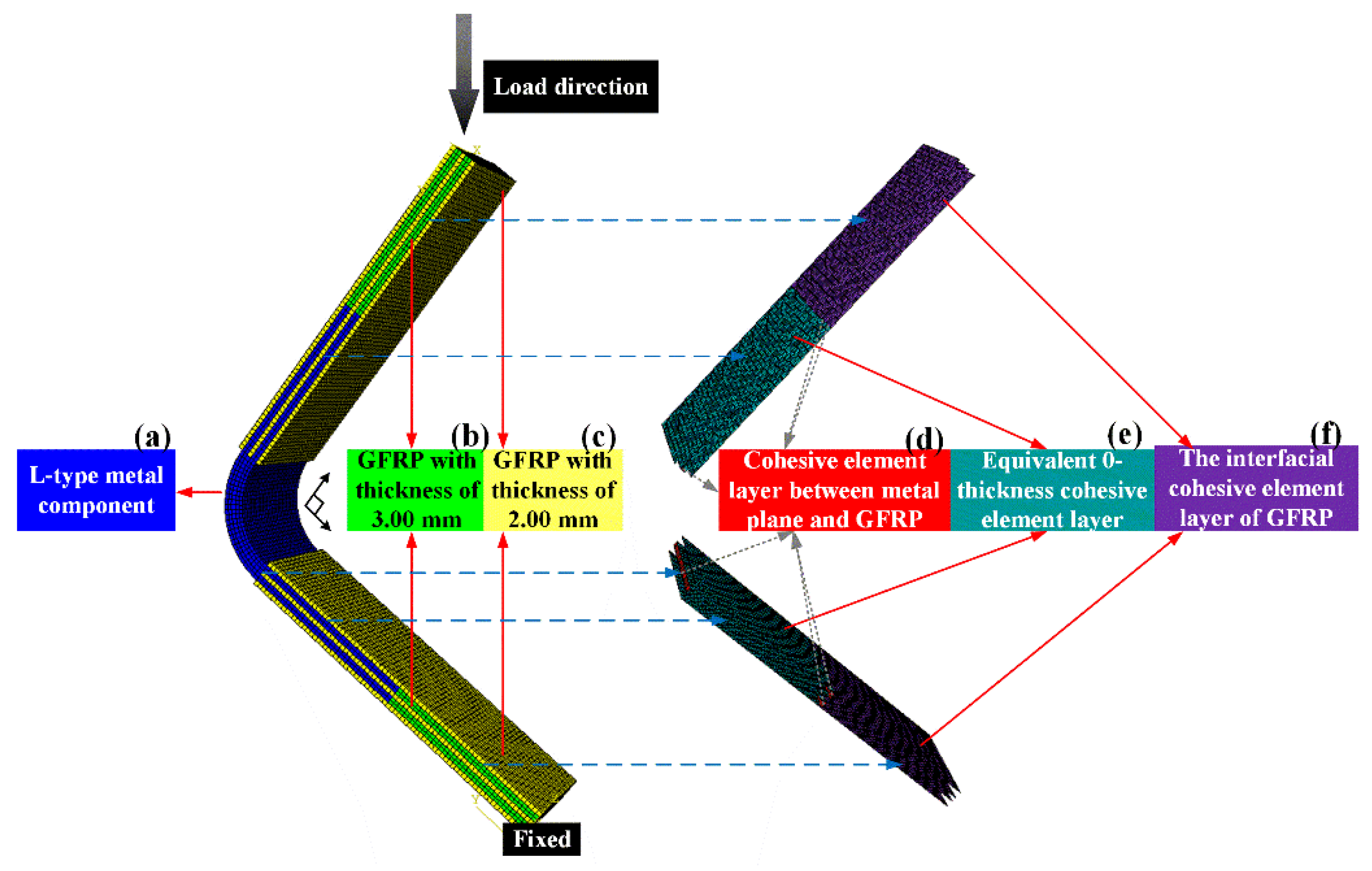 Polymers 14 01051 g009