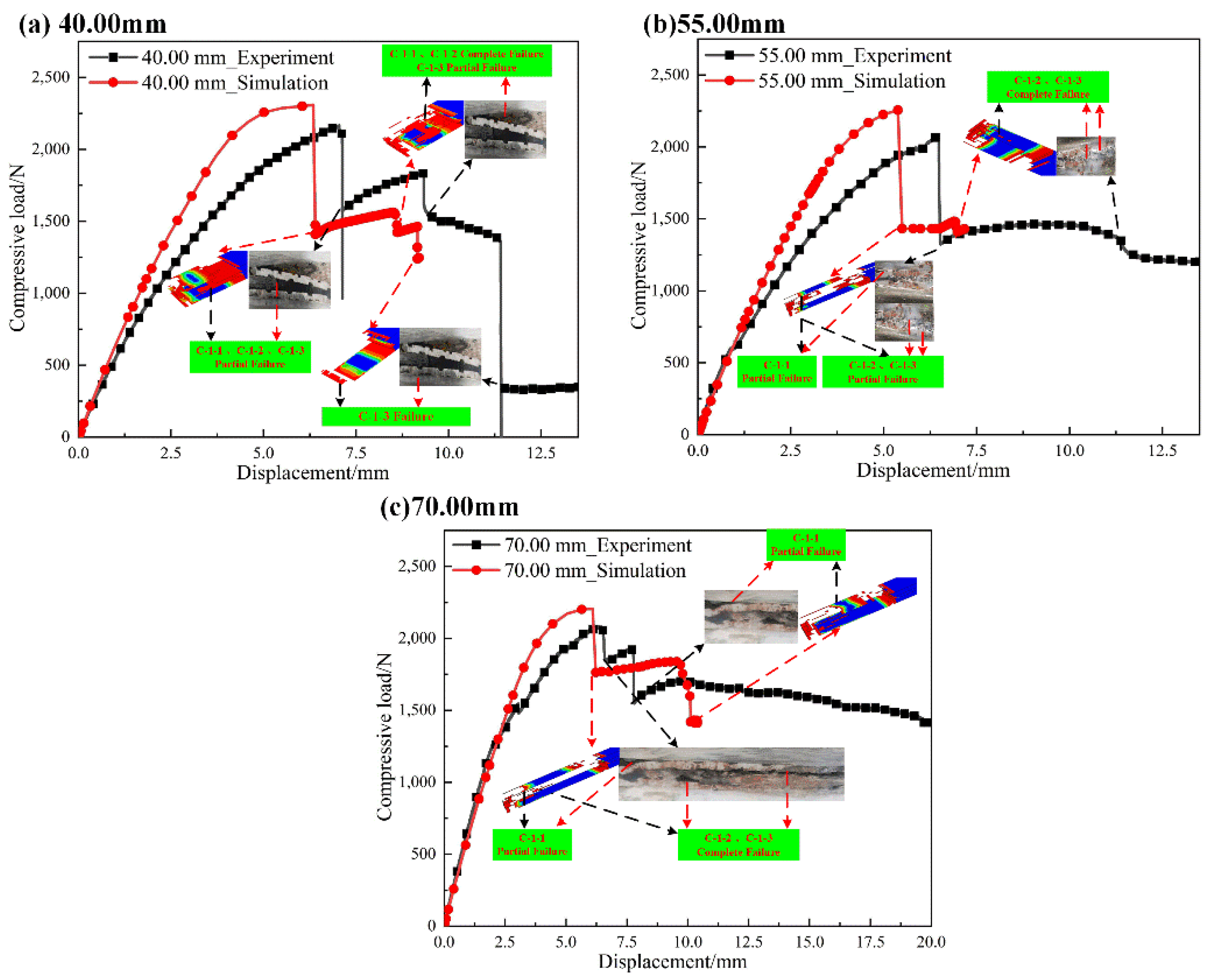 Polymers 14 01051 g013
