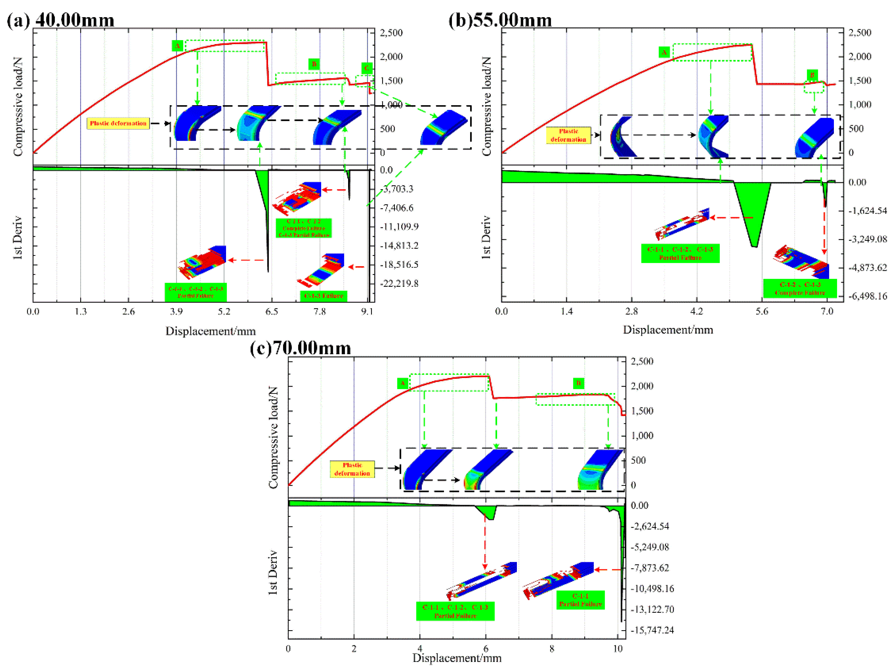 Polymers 14 01051 g014