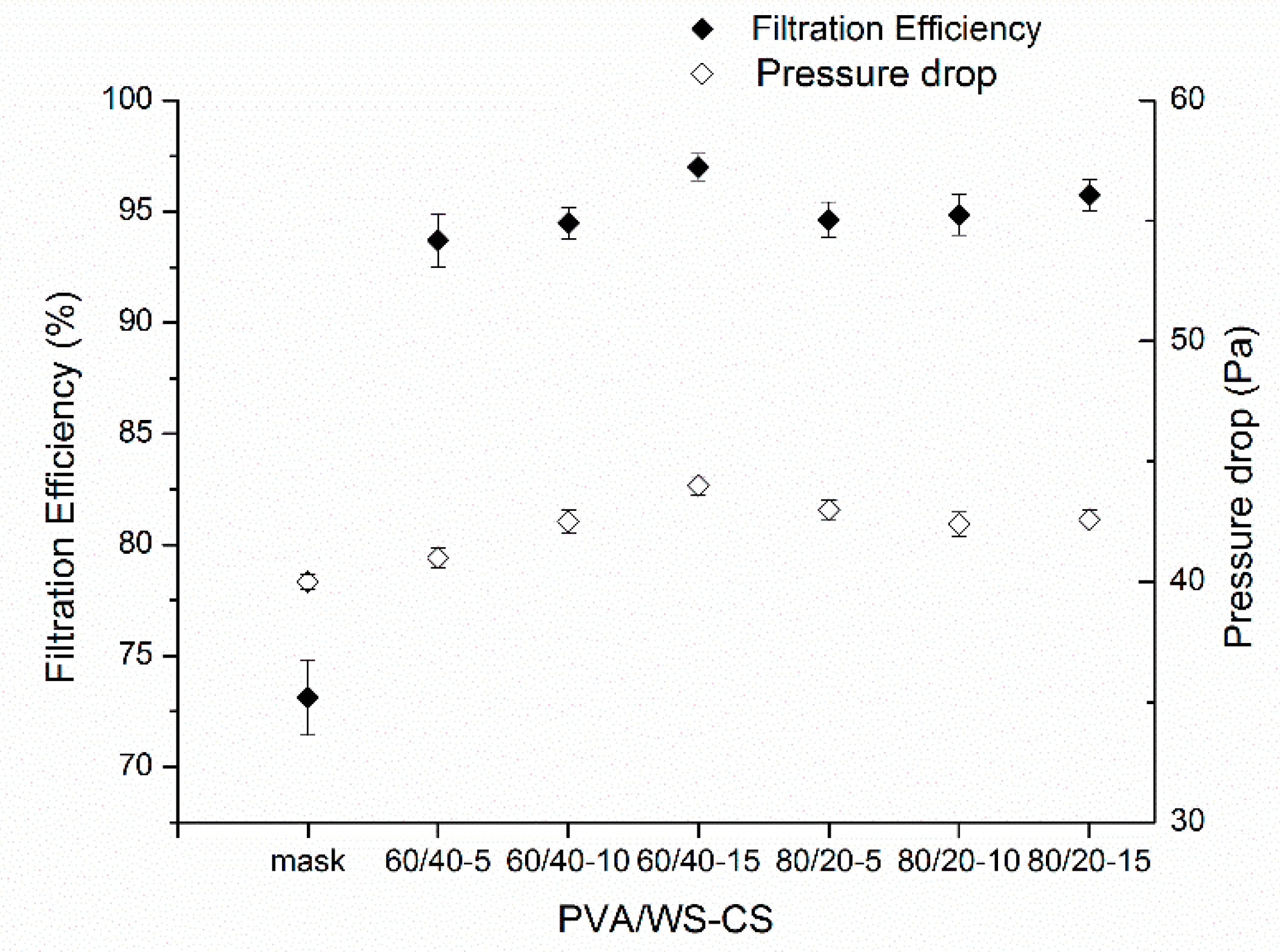 Polymers 14 01054 g006