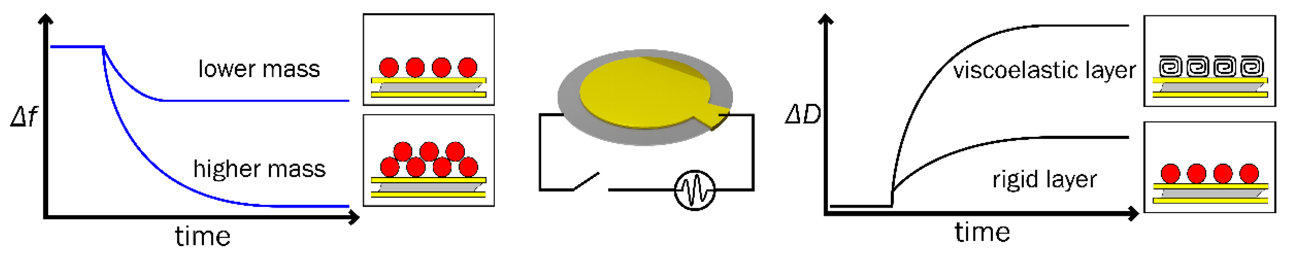 Polymers 14 01056 g003