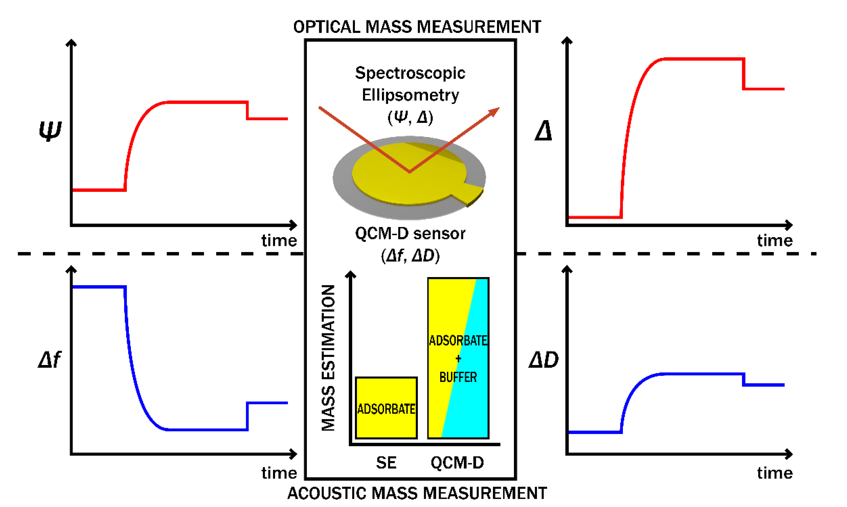Polymers 14 01056 g005