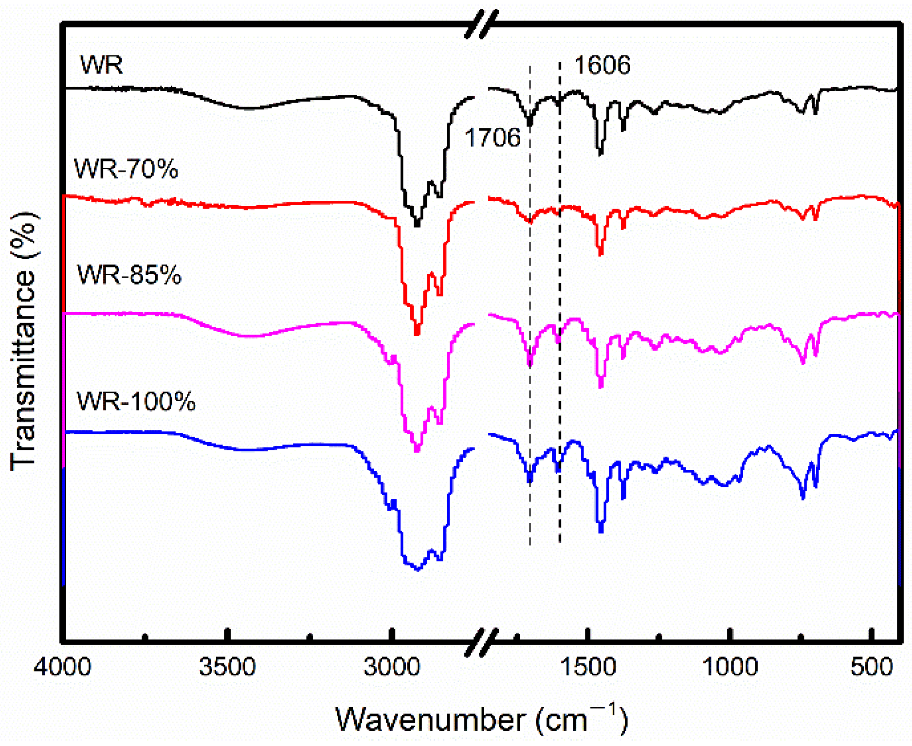 Polymers 14 01057 g010 550