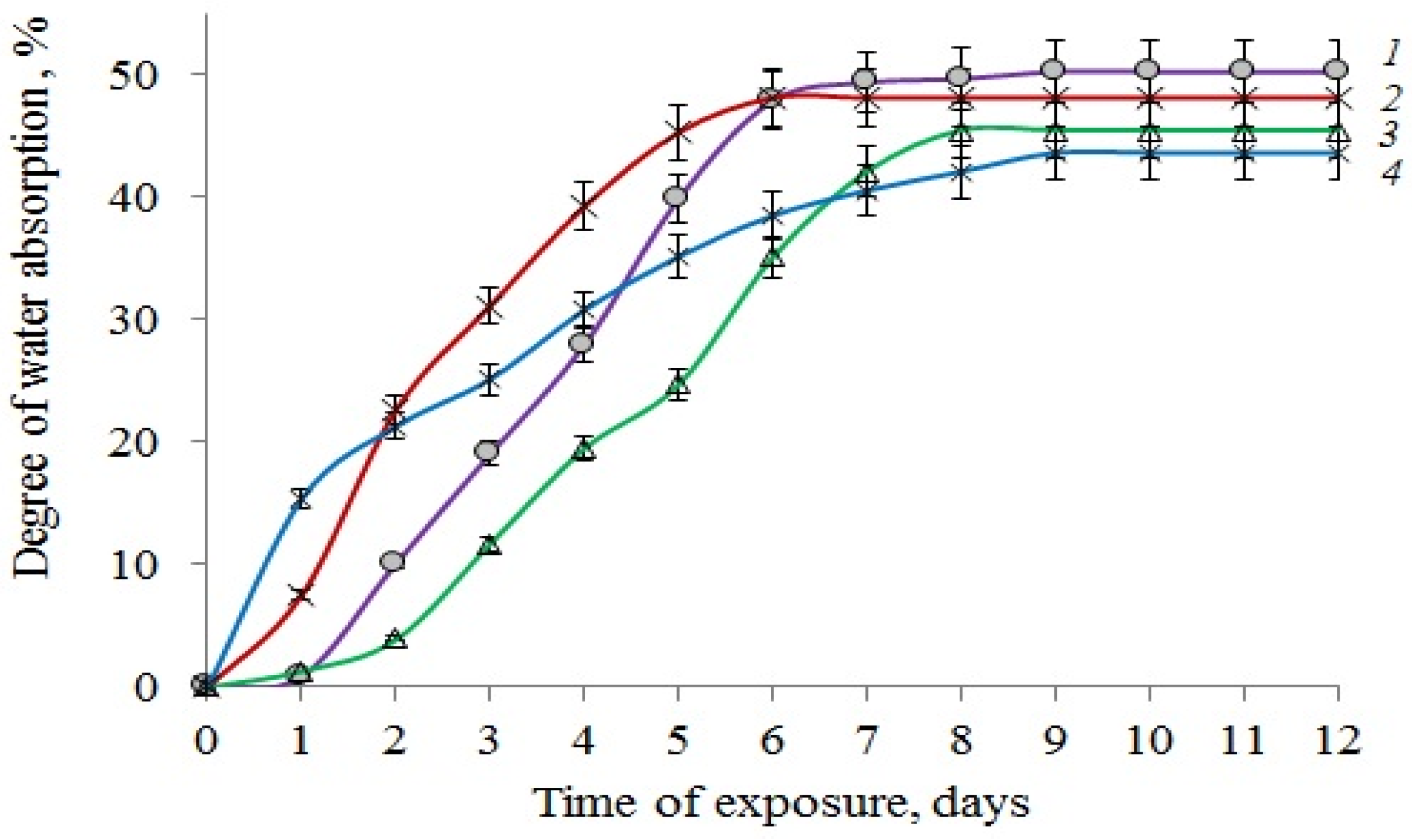 Polymers 14 01058 g004