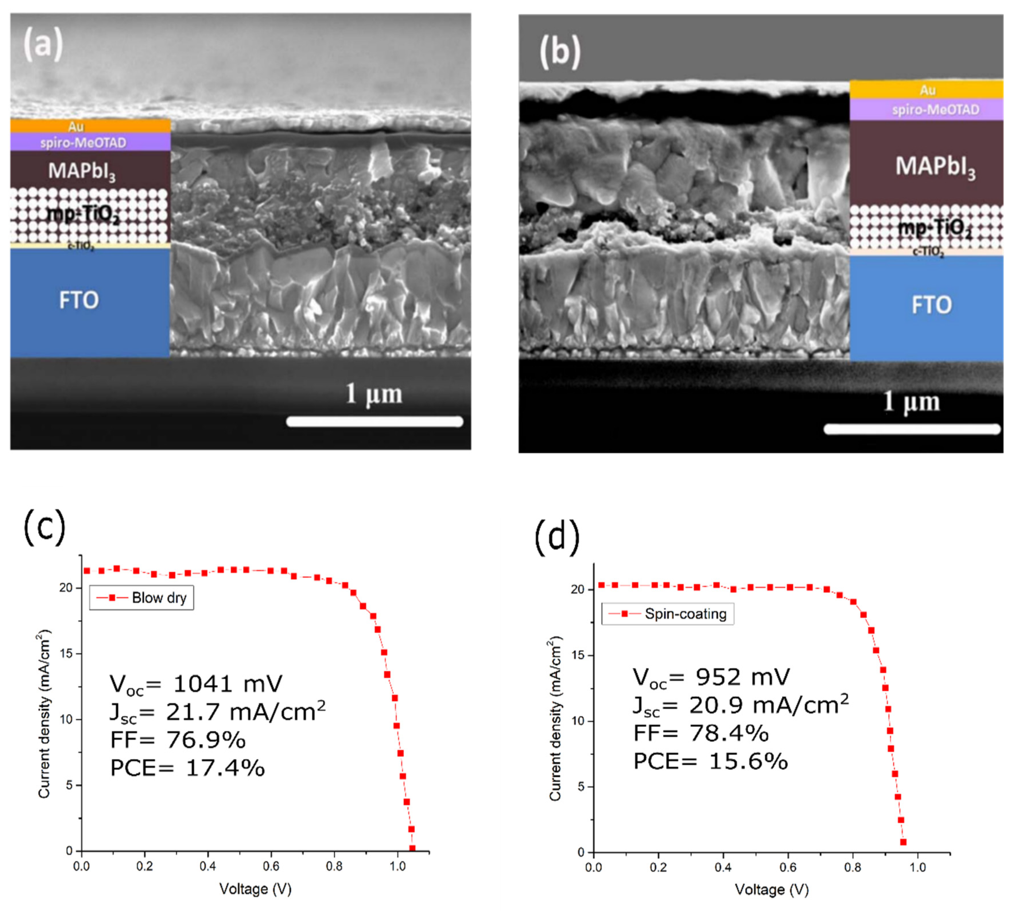 Polymers 14 01059 g005