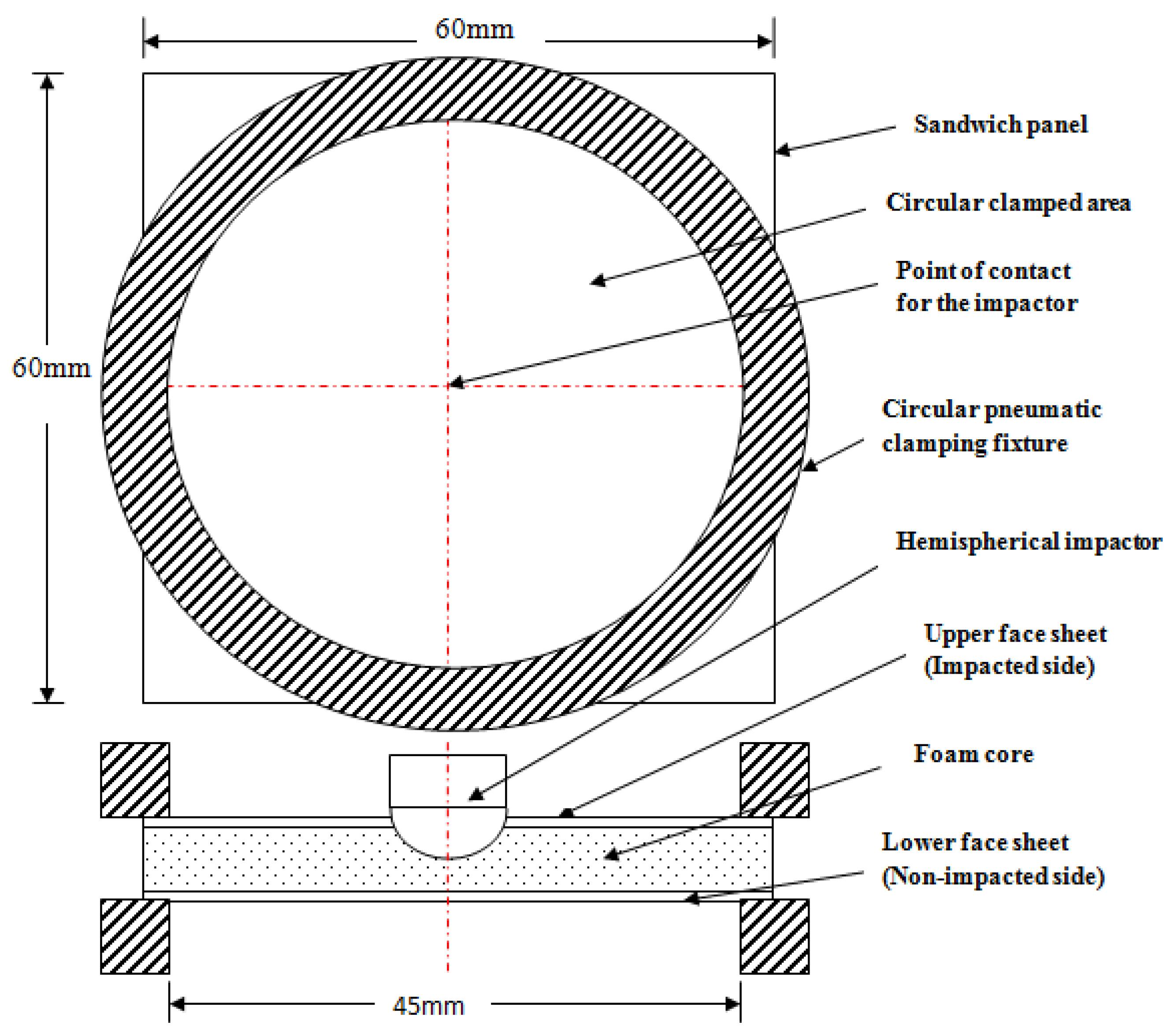 Polymers 14 01060 g003 Polymers 14 01060 g003