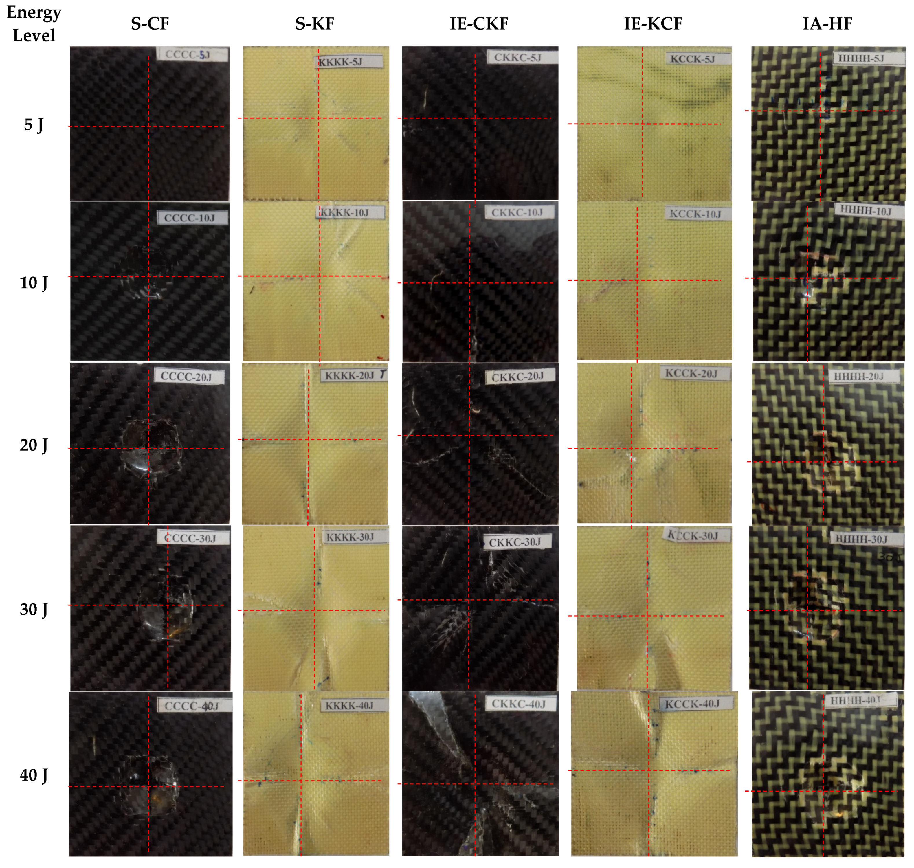 Polymers 14 01060 g006 Polymers 14 01060 g006