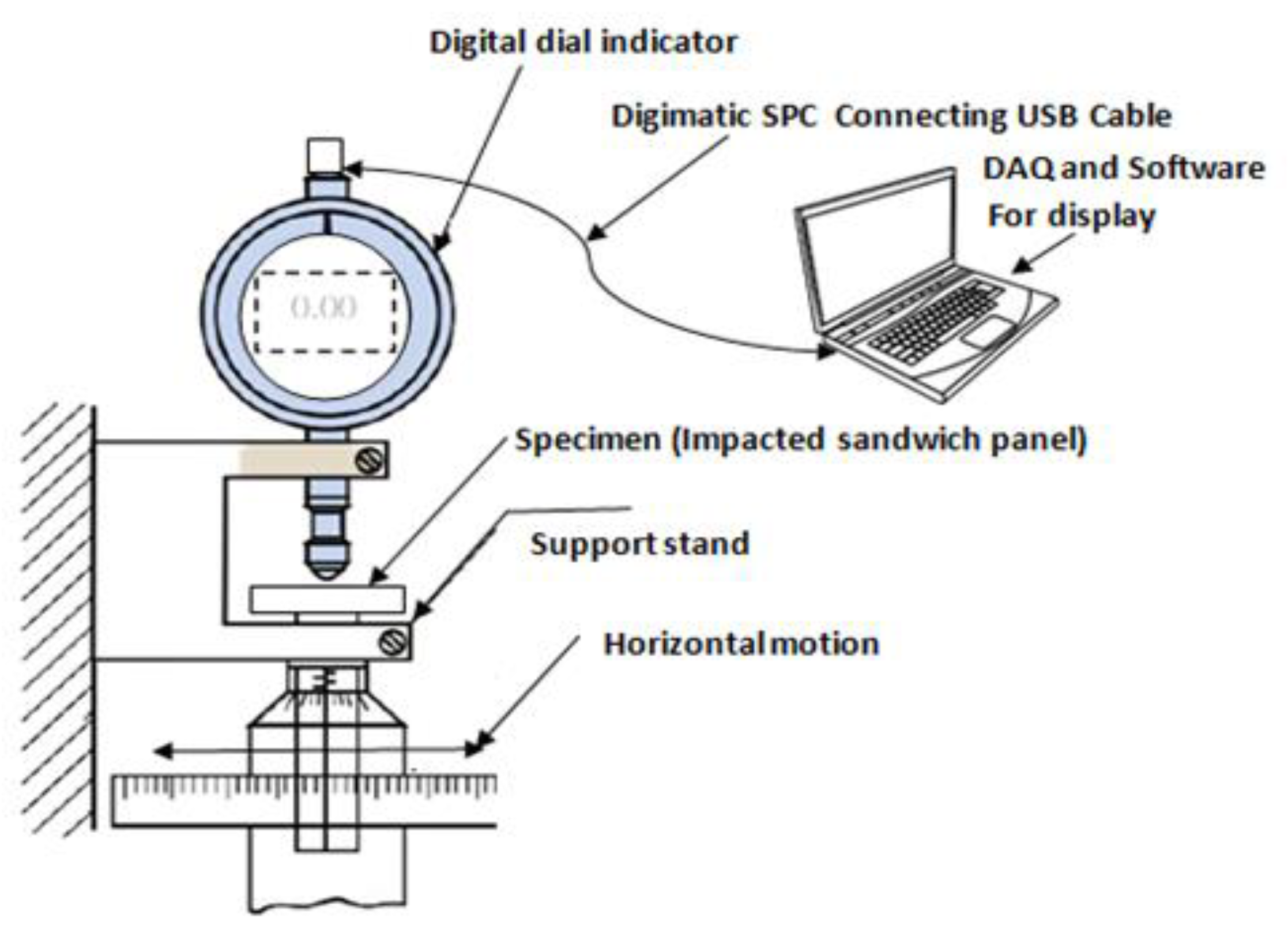 Polymers 14 01060 g009 Polymers 14 01060 g009