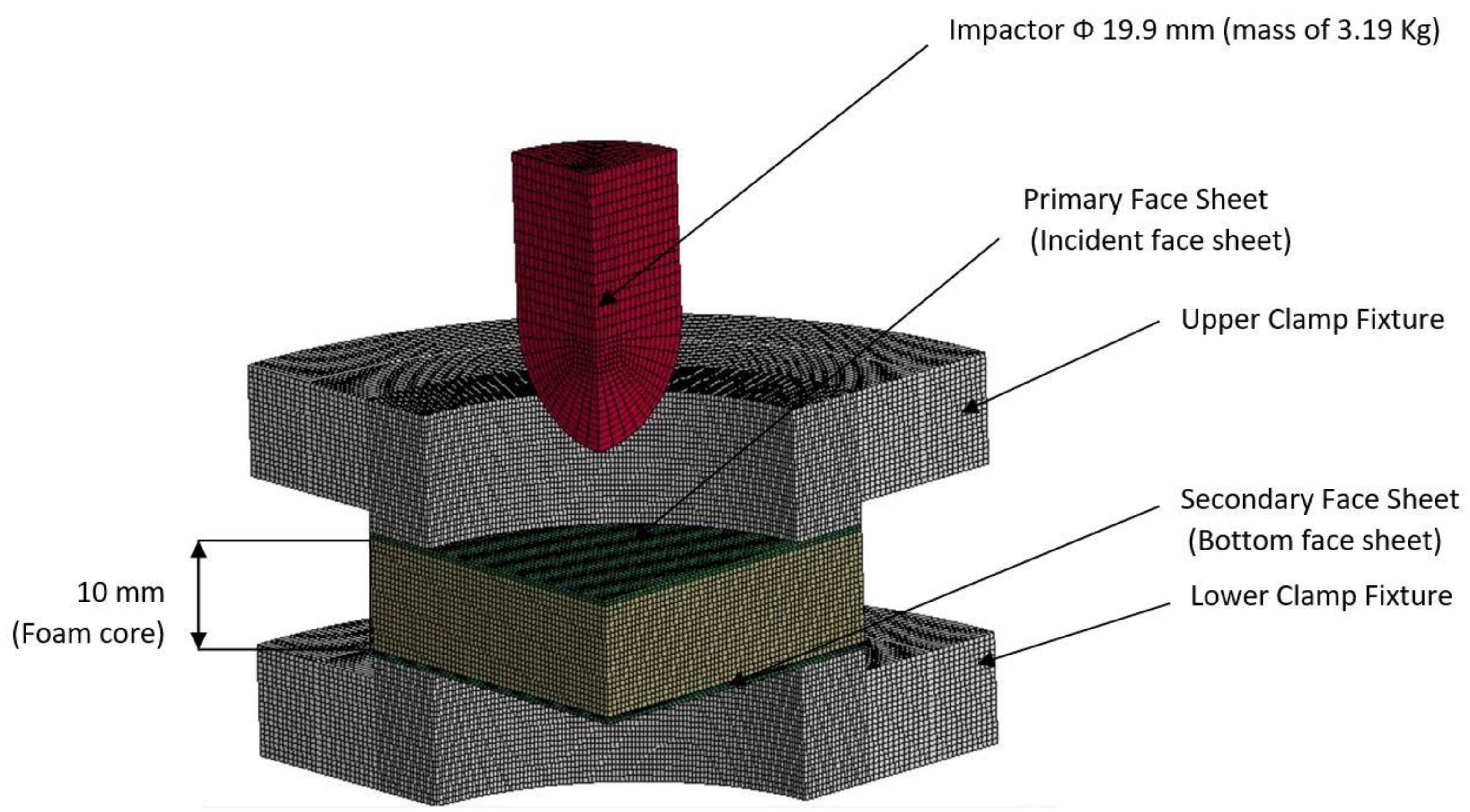 Polymers 14 01060 g011 Polymers 14 01060 g011