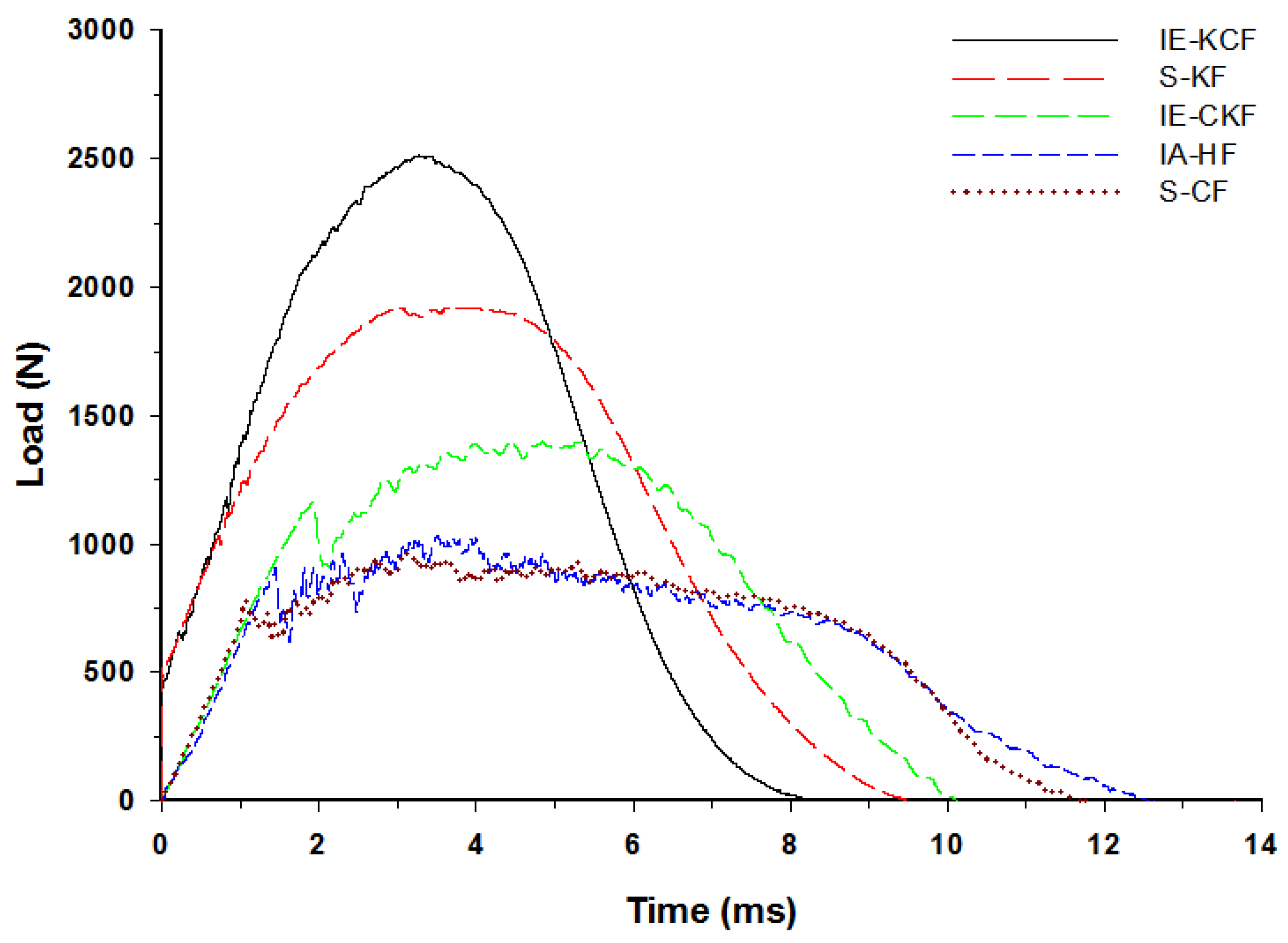 Polymers 14 01060 g013 Polymers 14 01060 g013