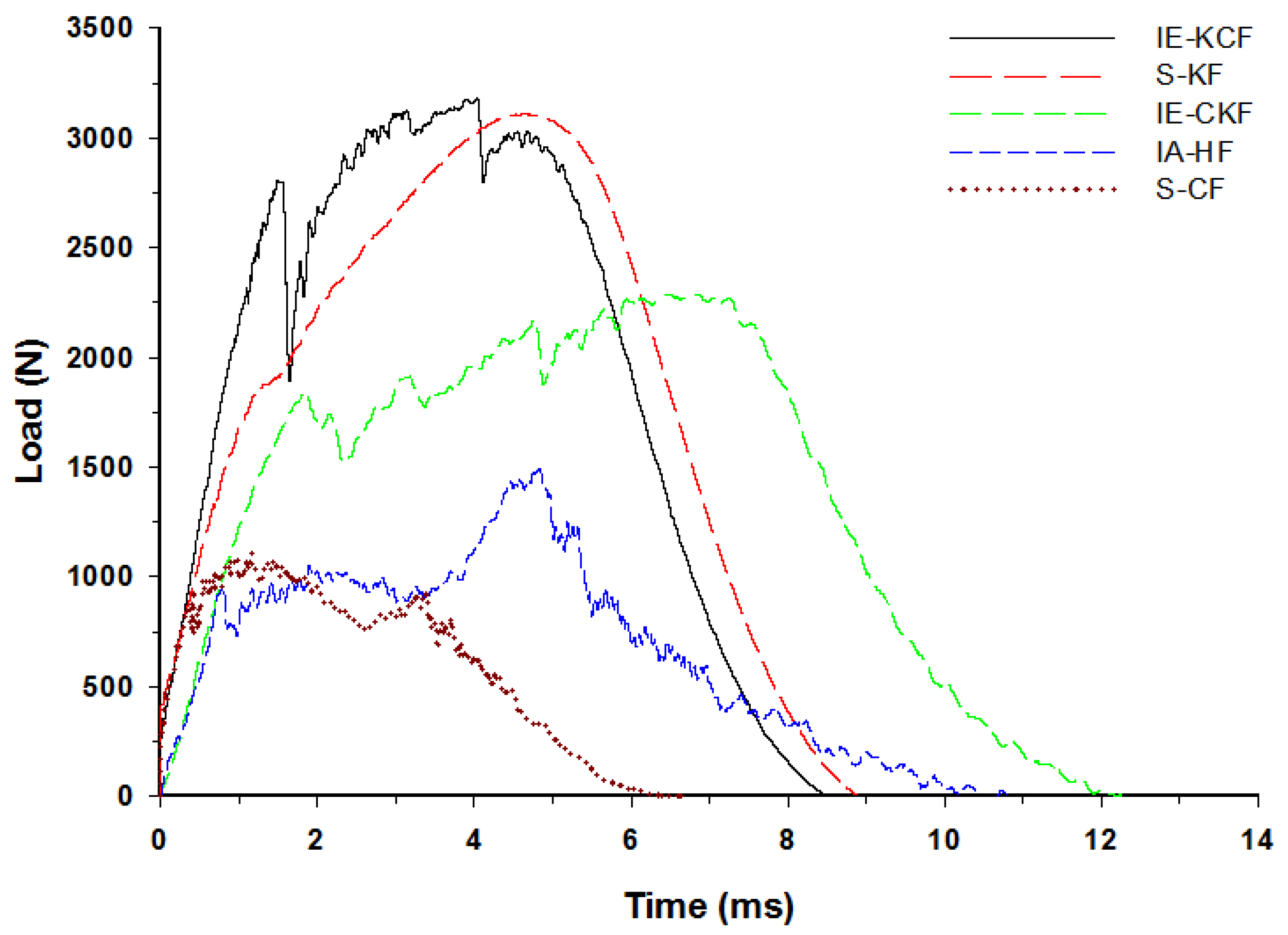 Polymers 14 01060 g015 Polymers 14 01060 g015